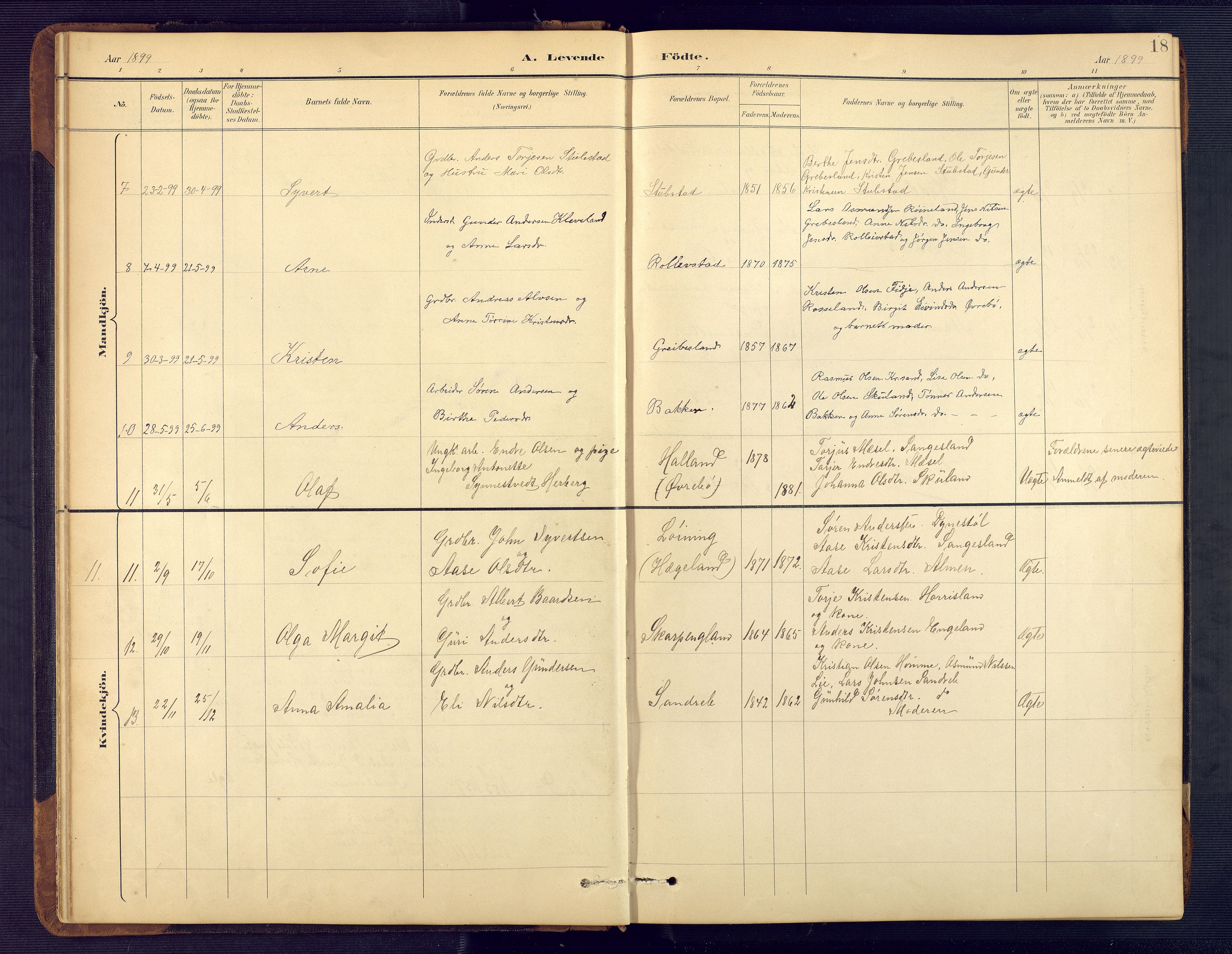 Vennesla sokneprestkontor, AV/SAK-1111-0045/Fb/Fbc/L0003: Parish register (copy) no. B 3, 1895-1946, p. 18