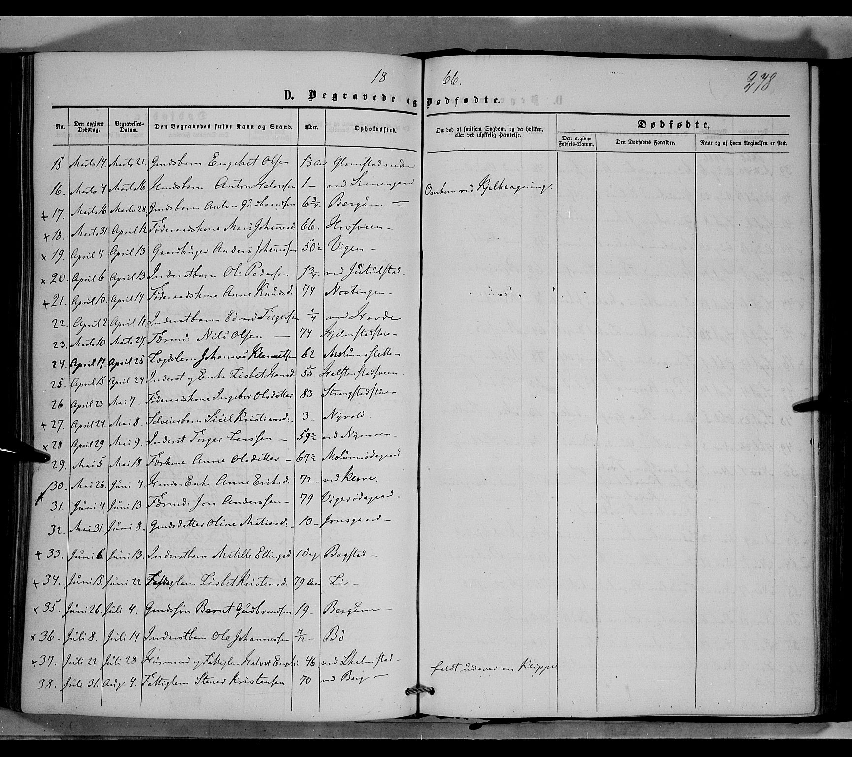 Øyer prestekontor, AV/SAH-PREST-084/H/Ha/Haa/L0006: Parish register (official) no. 6, 1858-1874, p. 278