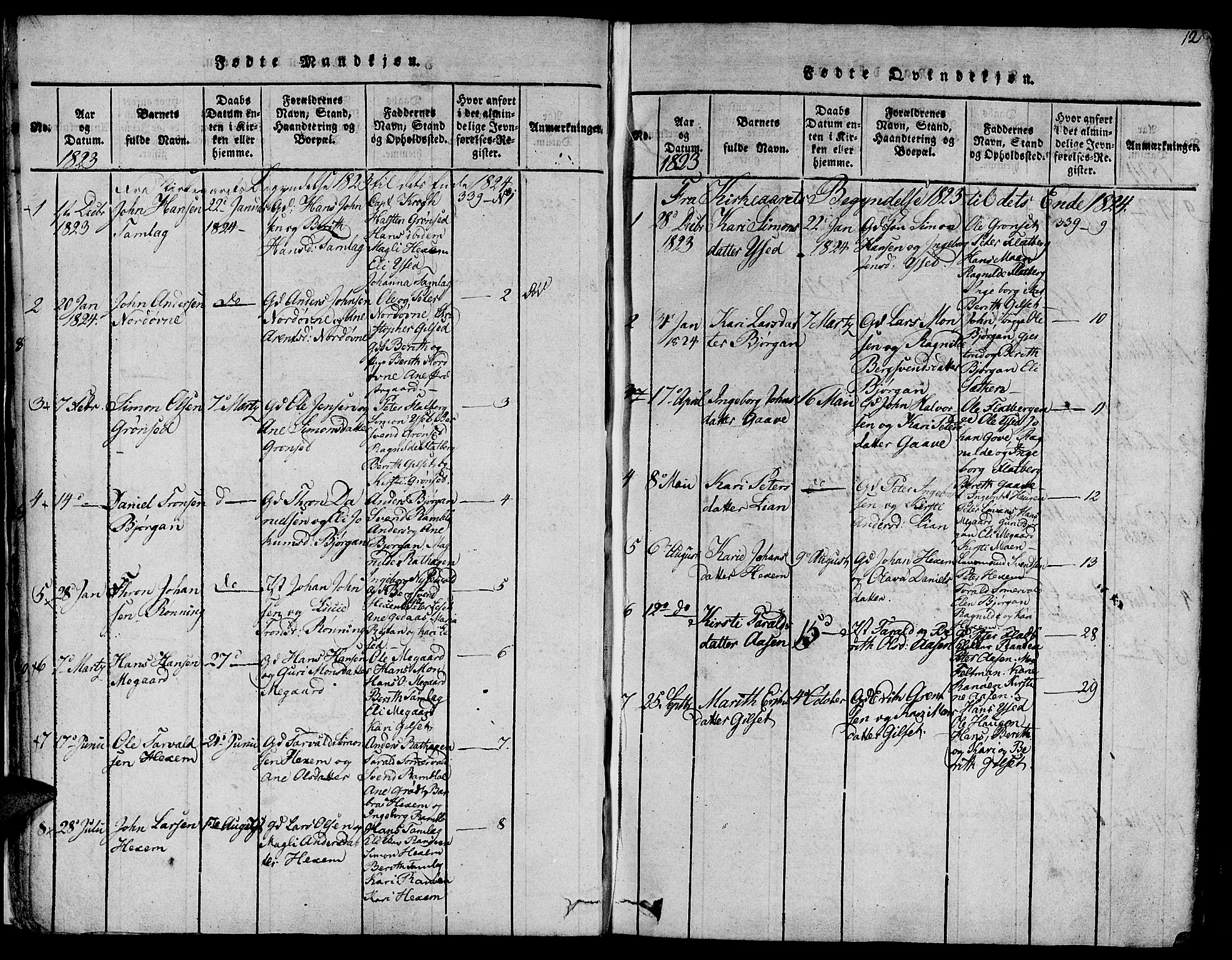 Ministerialprotokoller, klokkerbøker og fødselsregistre - Sør-Trøndelag, SAT/A-1456/685/L0954: Parish register (official) no. 685A03 /1, 1817-1829, p. 12