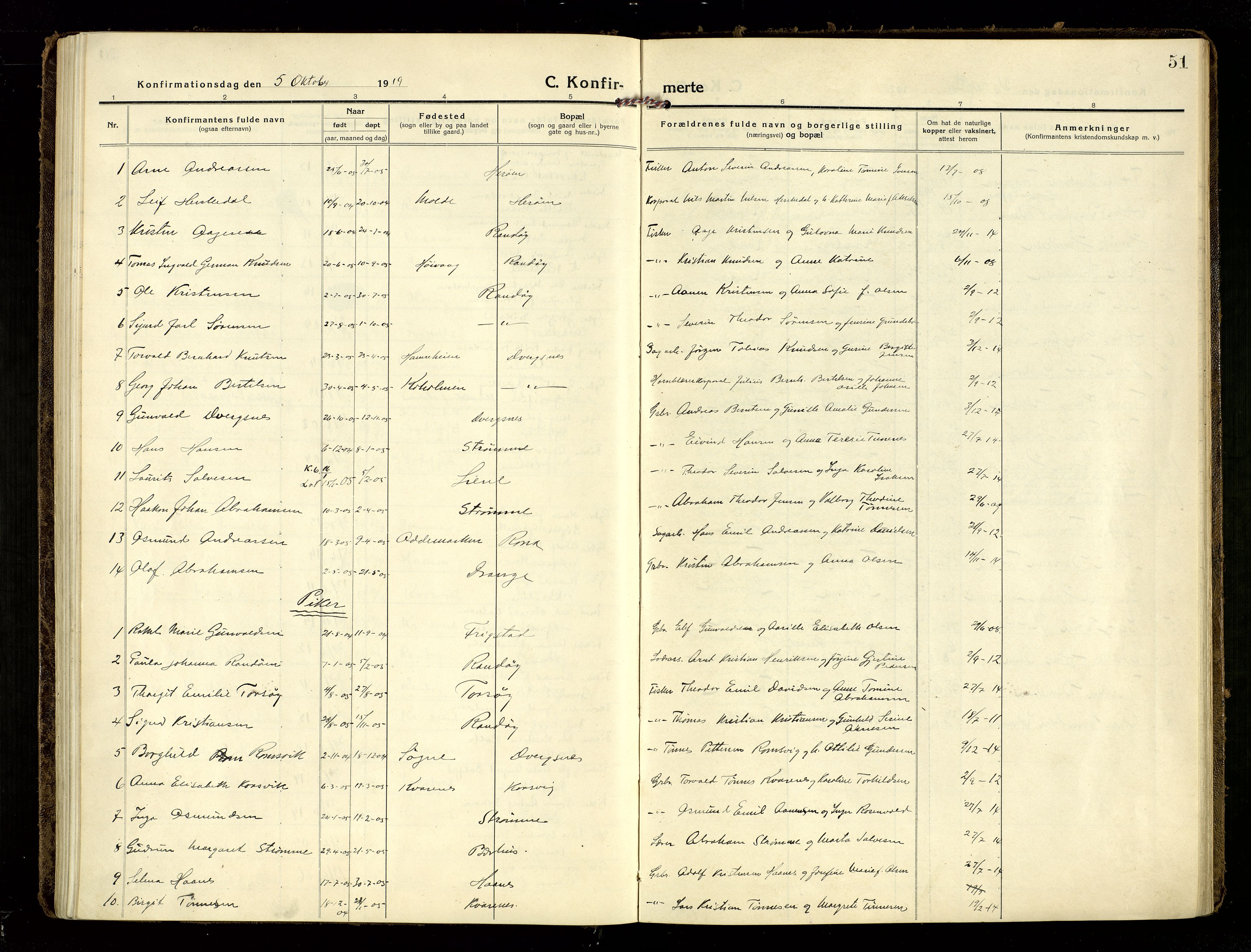 Oddernes sokneprestkontor, AV/SAK-1111-0033/F/Fa/Fab/L0004: Parish register (official) no. A 4, 1916-1935, p. 51