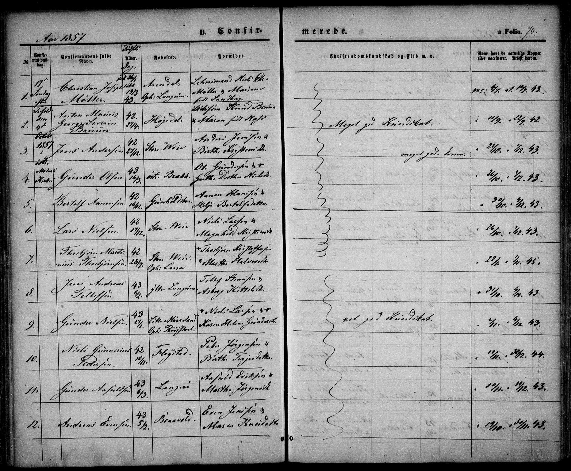 Austre Moland sokneprestkontor, SAK/1111-0001/F/Fa/Faa/L0007: Parish register (official) no. A 7, 1847-1857, p. 70