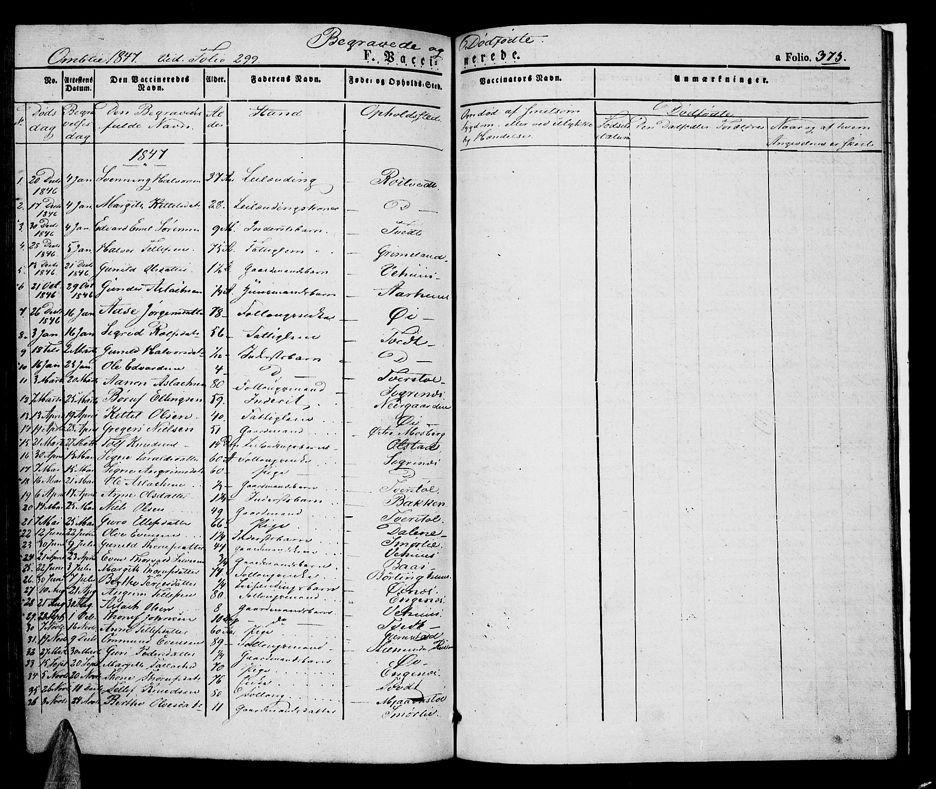 Åmli sokneprestkontor, SAK/1111-0050/F/Fa/Fac/L0007: Parish register (official) no. A 7 /1, 1829-1851, p. 375