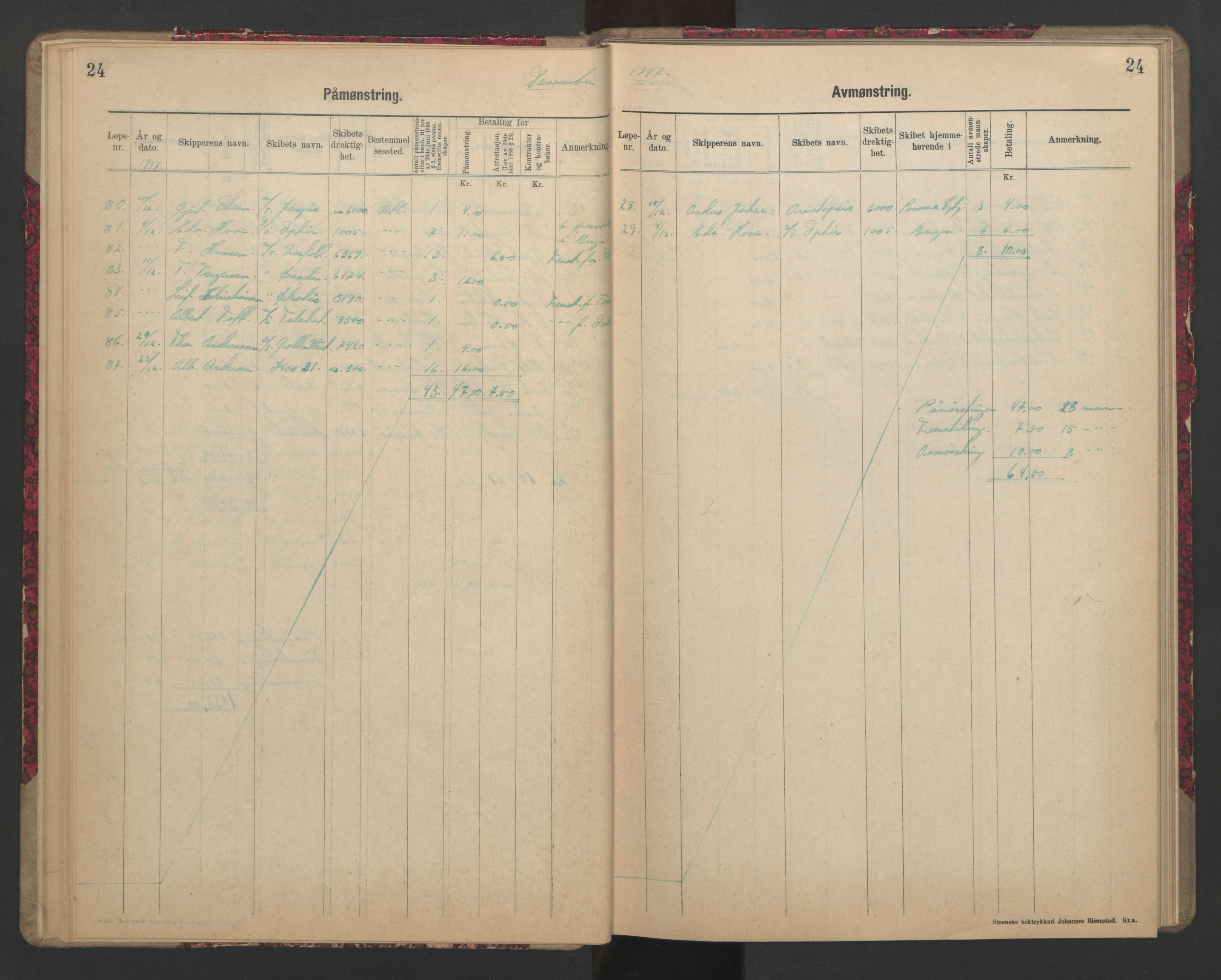 Sandefjord innrulleringskontor, AV/SAKO-A-788/H/Ha/L0002: Mønstringsjournal, 1946-1949, p. 24