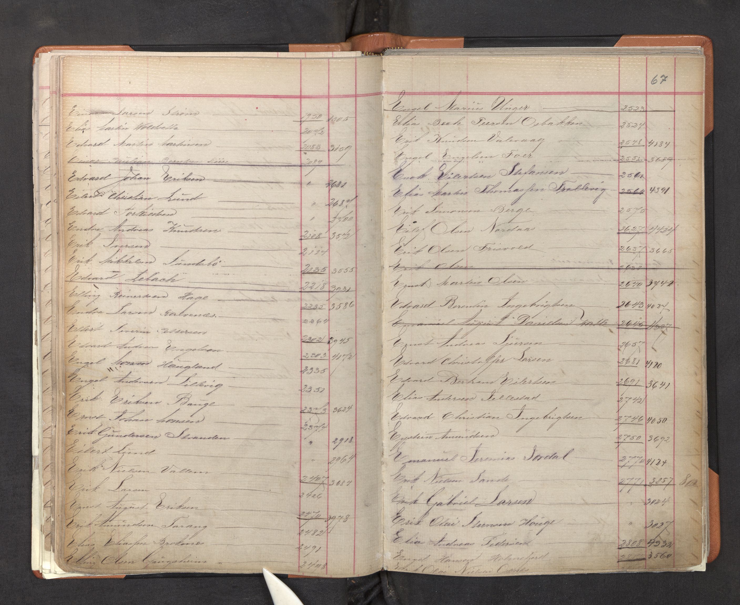 Innrulleringssjefen i Bergen, AV/SAB-A-100050/F/Fa/L0001: Register til annotasjons-hovedrulle for Bergen krets A - K, 1869-1897