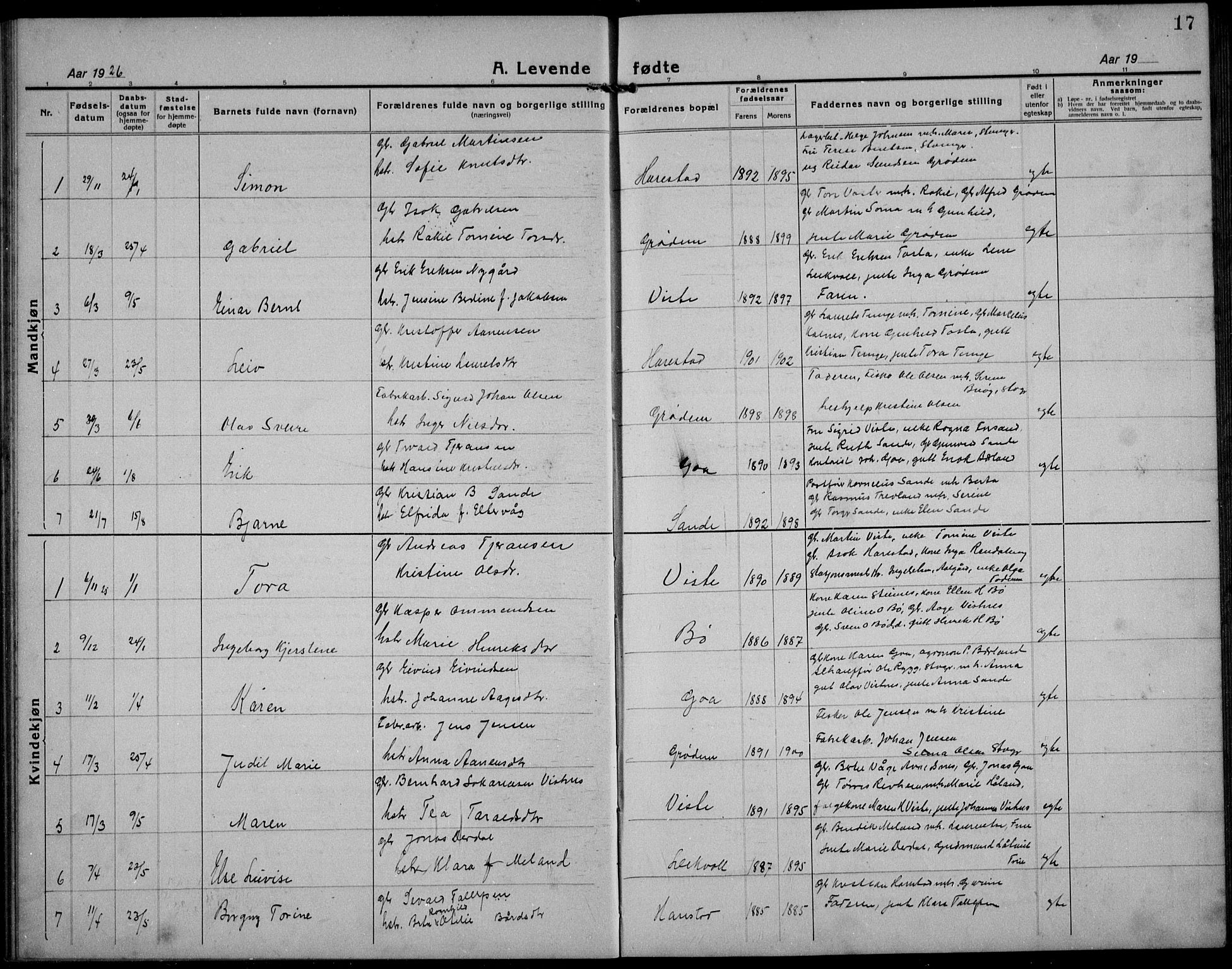 Hetland sokneprestkontor, SAST/A-101826/30/30BB/L0012: Parish register (copy) no. B 12, 1922-1940, p. 17
