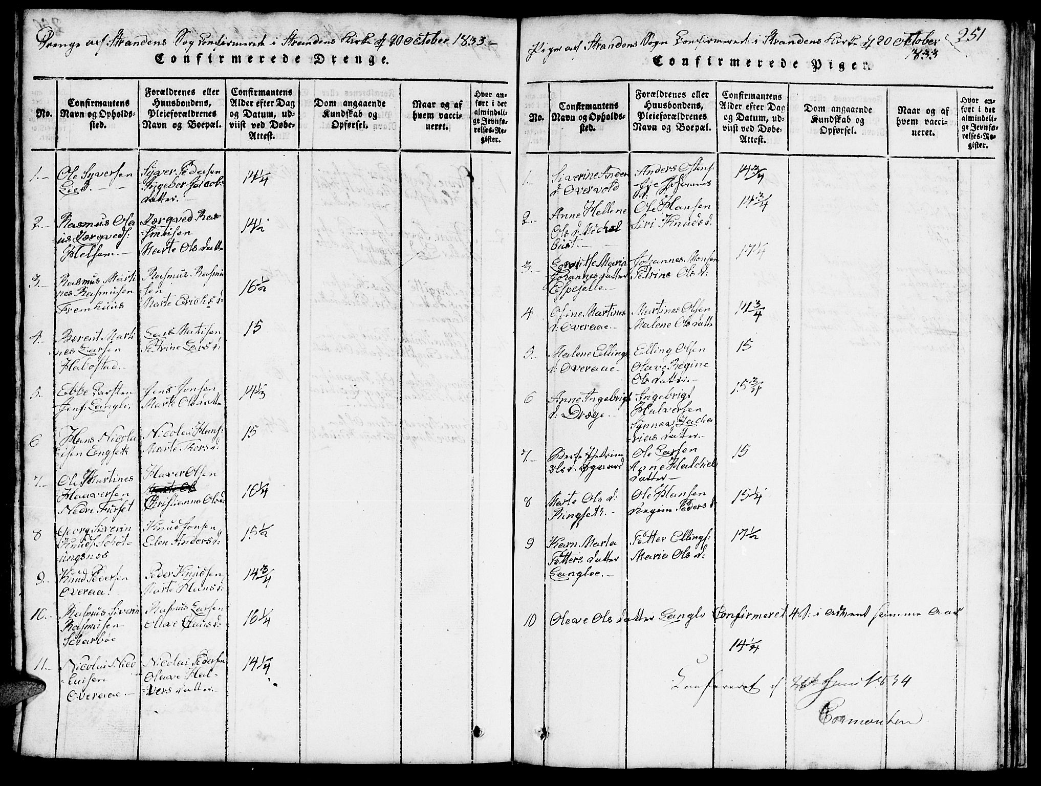 Ministerialprotokoller, klokkerbøker og fødselsregistre - Møre og Romsdal, SAT/A-1454/520/L0289: Parish register (copy) no. 520C01, 1817-1837, p. 251