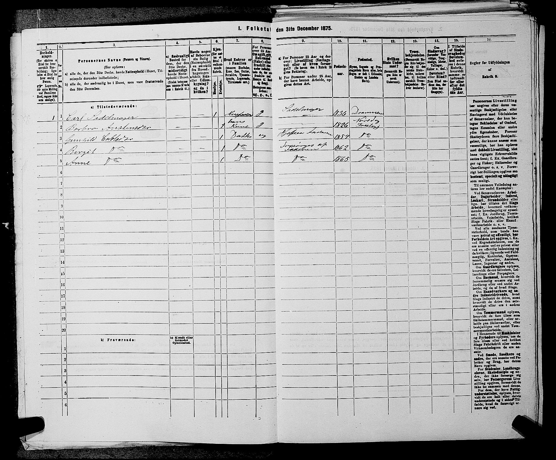 SAKO, 1875 census for 0633P Nore, 1875, p. 860