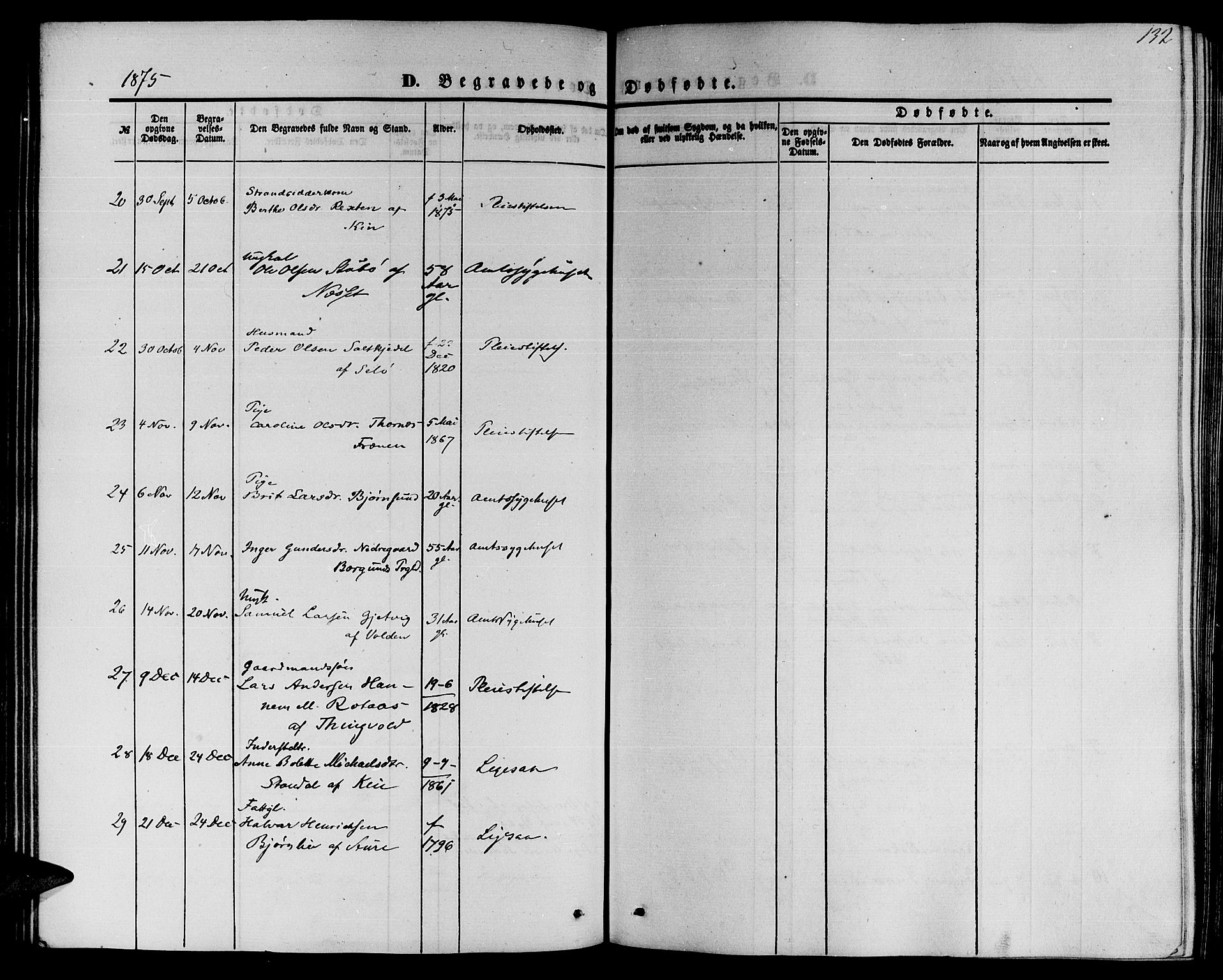 Ministerialprotokoller, klokkerbøker og fødselsregistre - Møre og Romsdal, SAT/A-1454/559/L0713: Parish register (official) no. 559A01, 1861-1886, p. 132