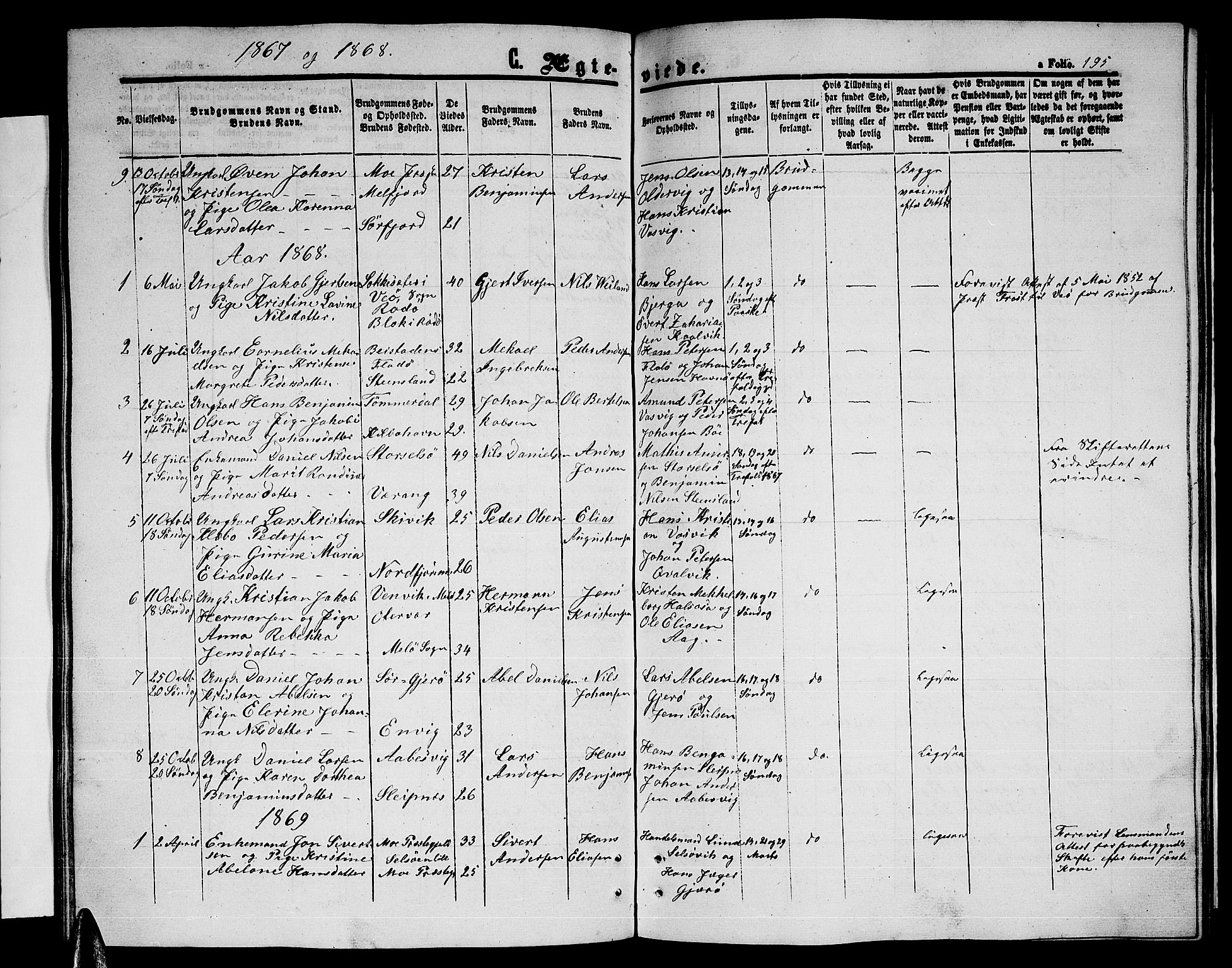 Ministerialprotokoller, klokkerbøker og fødselsregistre - Nordland, SAT/A-1459/841/L0619: Parish register (copy) no. 841C03, 1856-1876, p. 195