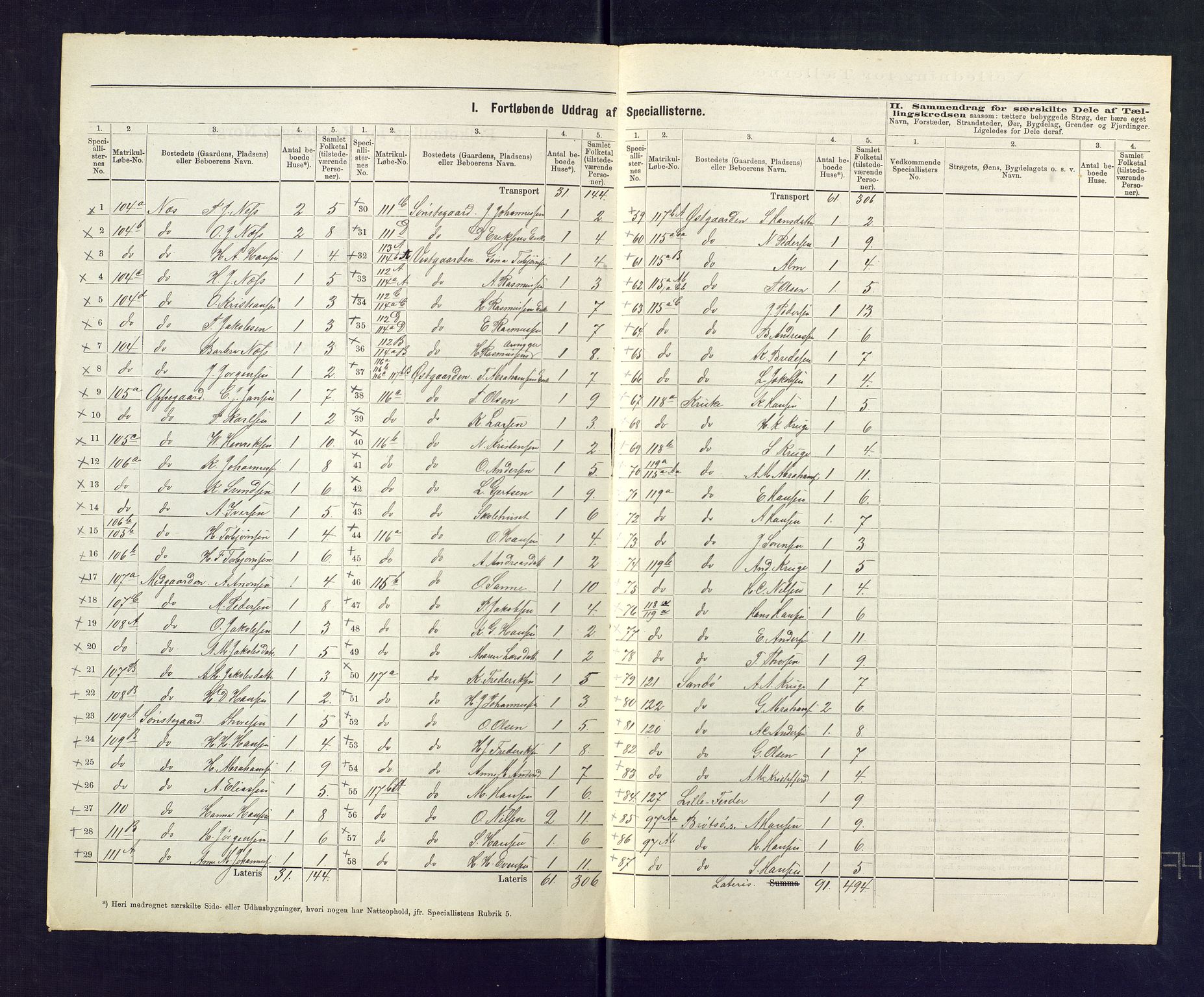 SAKO, 1875 census for 0722P Nøtterøy, 1875, p. 80