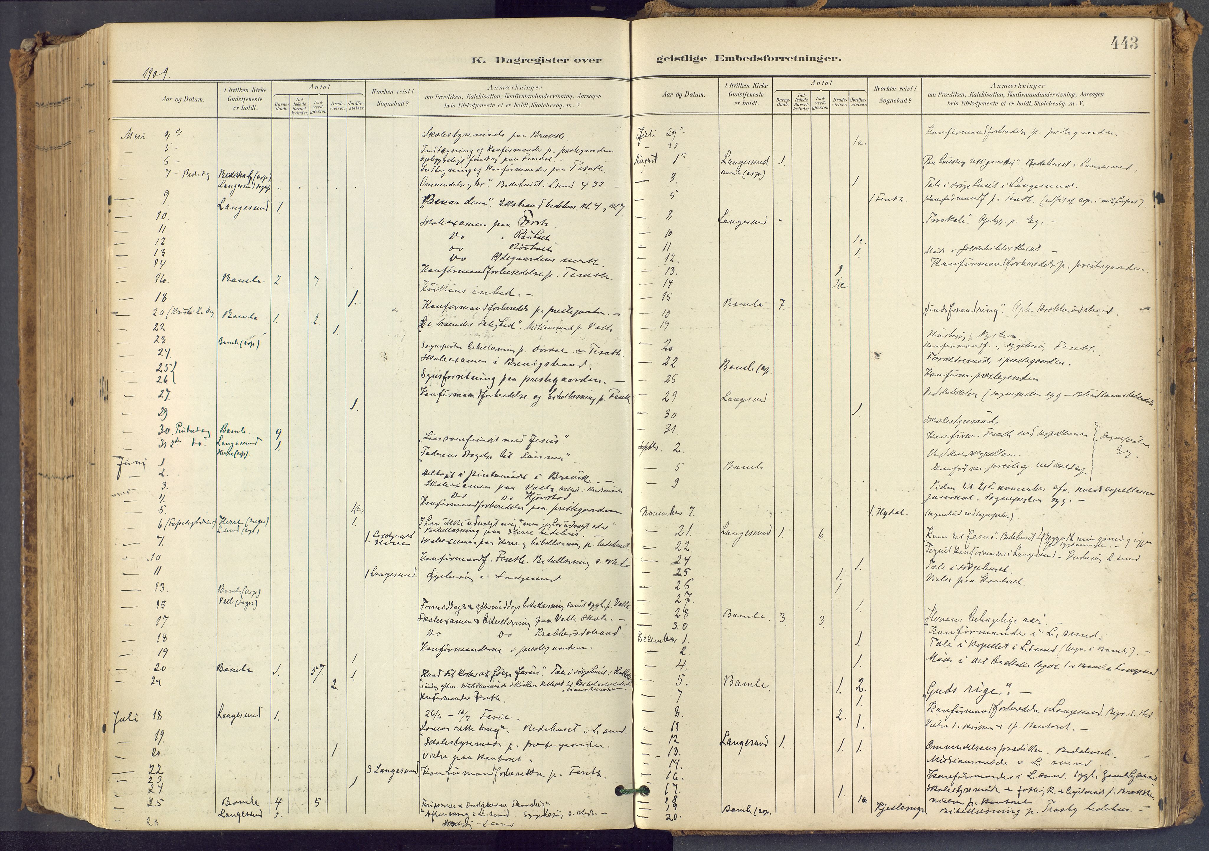 Bamble kirkebøker, SAKO/A-253/F/Fa/L0009: Parish register (official) no. I 9, 1901-1917, p. 443