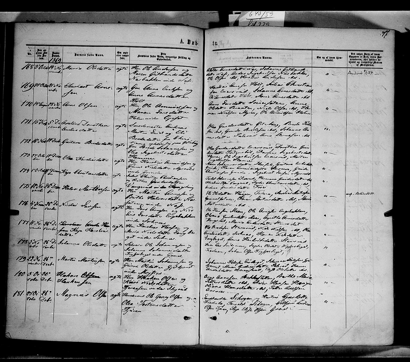 Grue prestekontor, AV/SAH-PREST-036/H/Ha/Haa/L0010: Parish register (official) no. 10, 1864-1873, p. 77