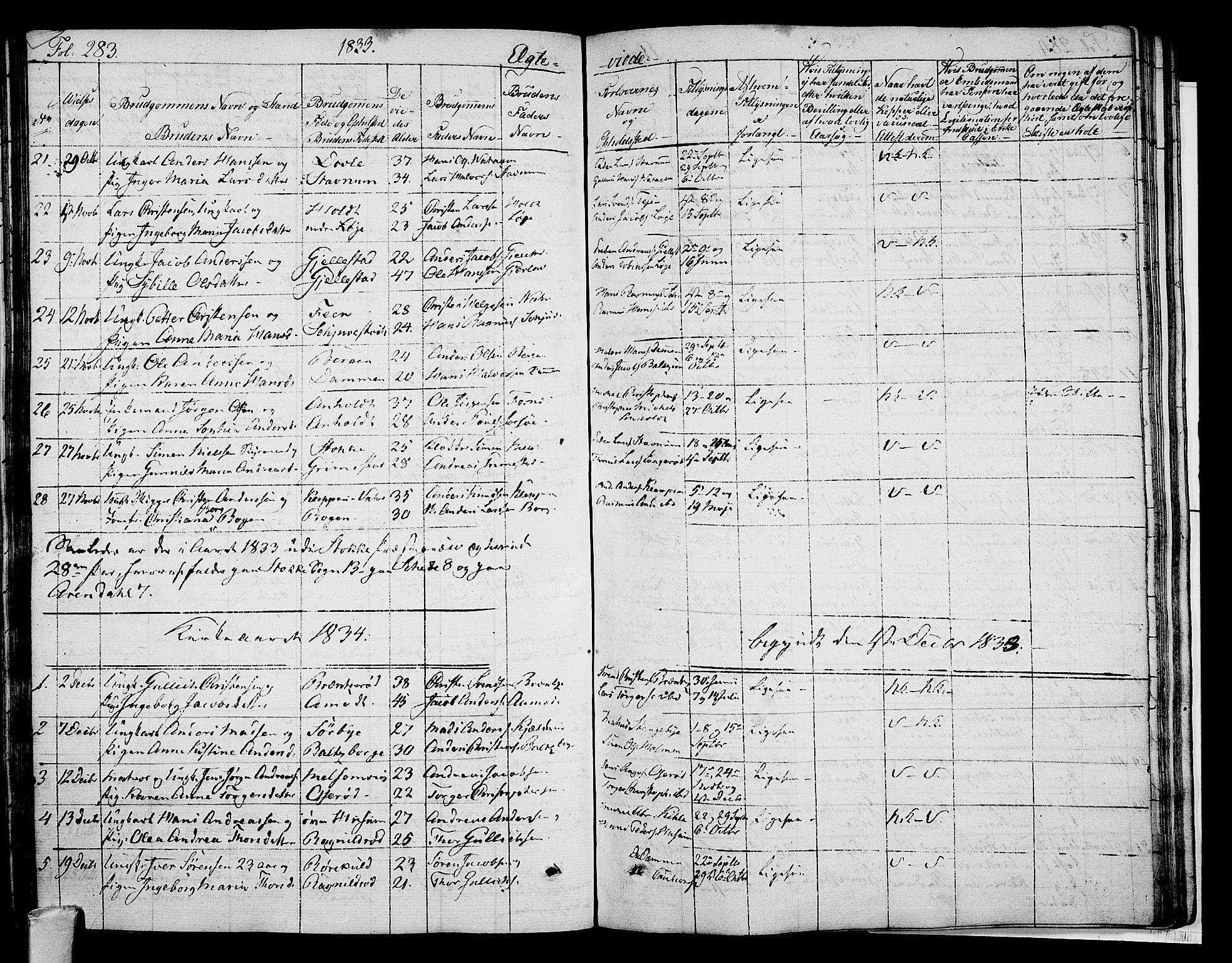 Stokke kirkebøker, AV/SAKO-A-320/F/Fa/L0006: Parish register (official) no. I 6, 1826-1843, p. 283