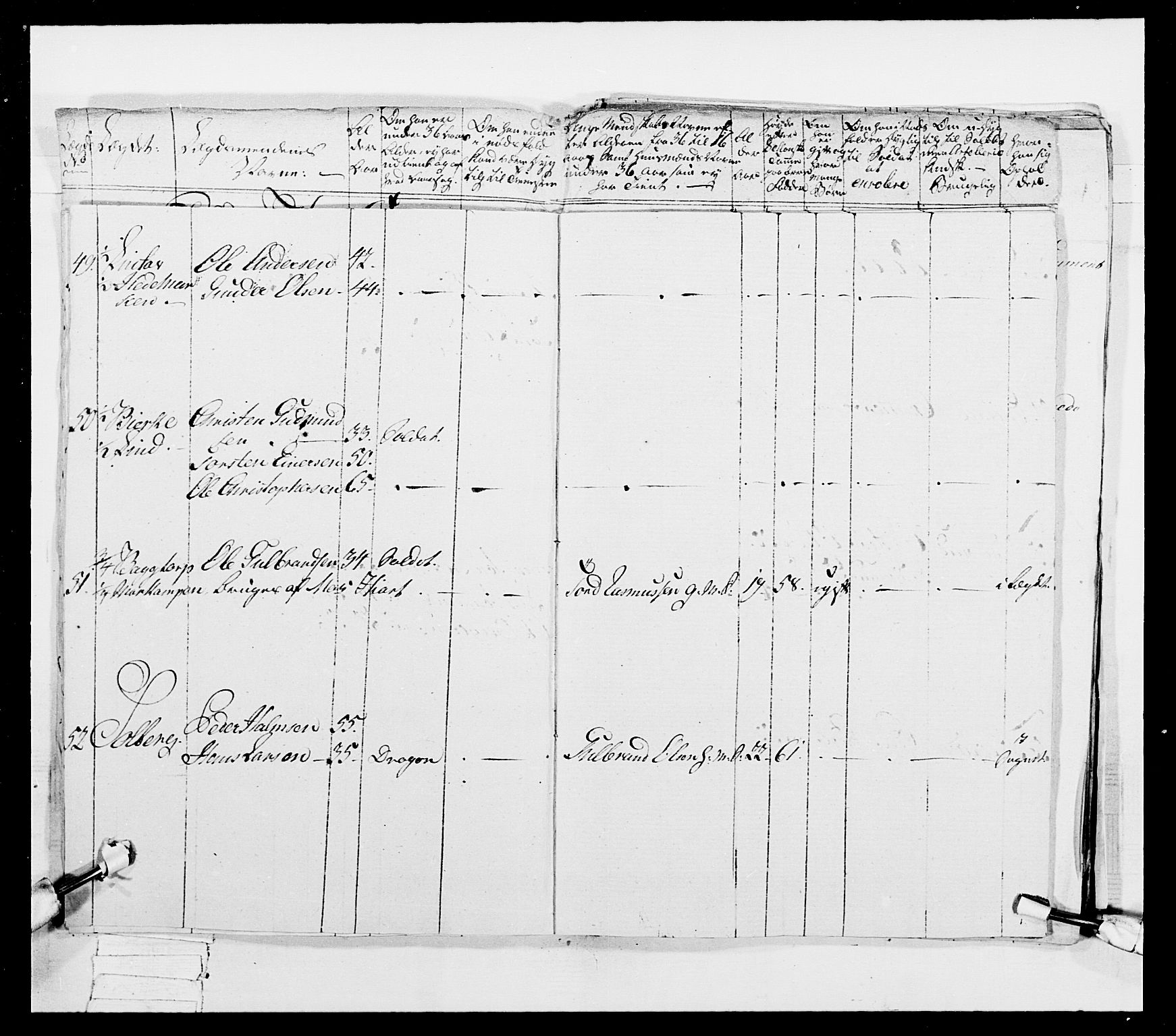 Generalitets- og kommissariatskollegiet, Det kongelige norske kommissariatskollegium, AV/RA-EA-5420/E/Eh/L0039: 1. Akershusiske nasjonale infanteriregiment, 1789, p. 74