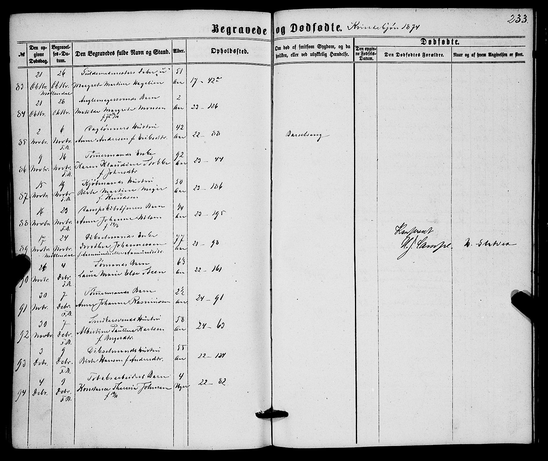 Korskirken sokneprestembete, AV/SAB-A-76101/H/Haa/L0045: Parish register (official) no. E 3, 1863-1875, p. 233