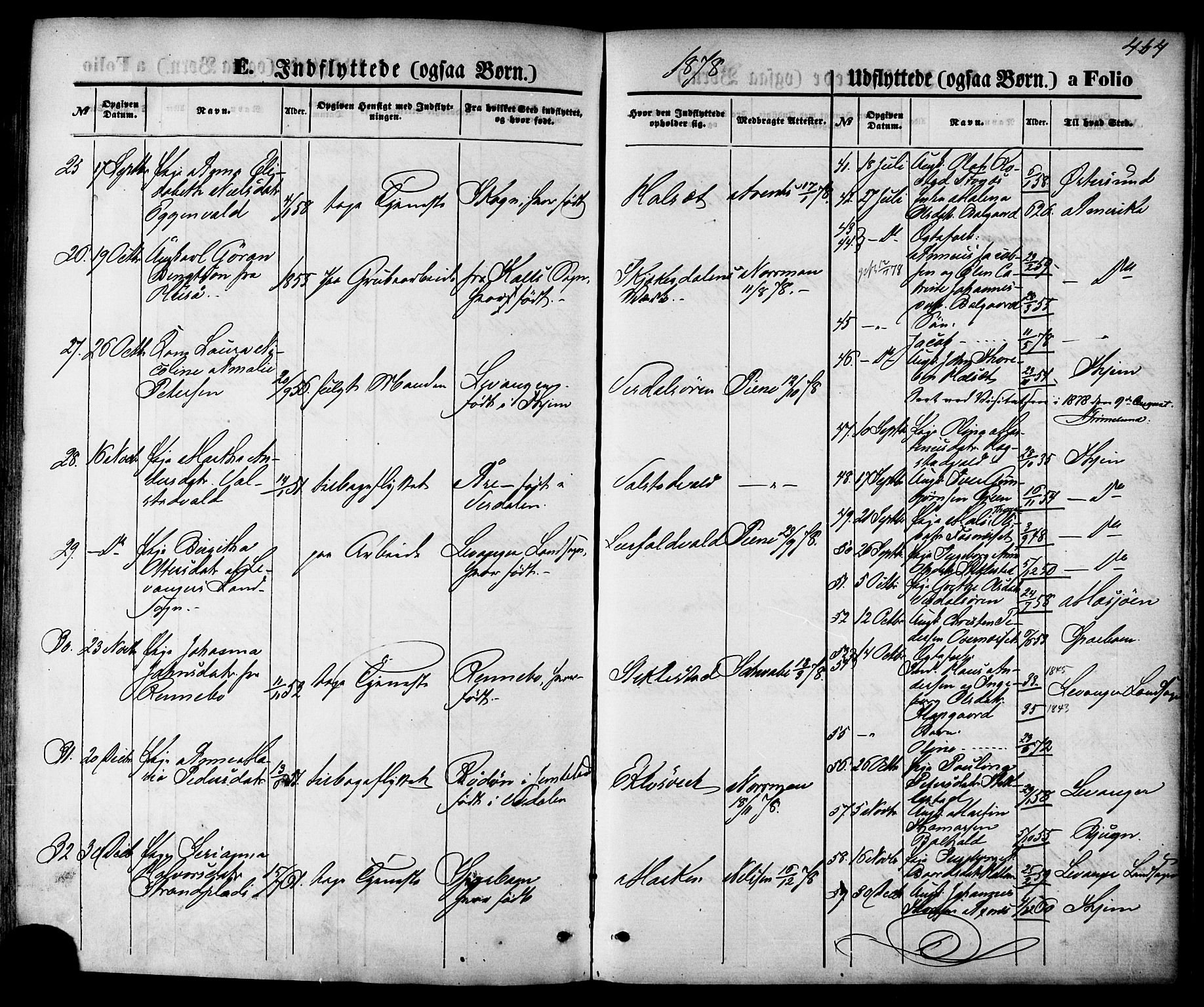 Ministerialprotokoller, klokkerbøker og fødselsregistre - Nord-Trøndelag, SAT/A-1458/723/L0242: Parish register (official) no. 723A11, 1870-1880, p. 464