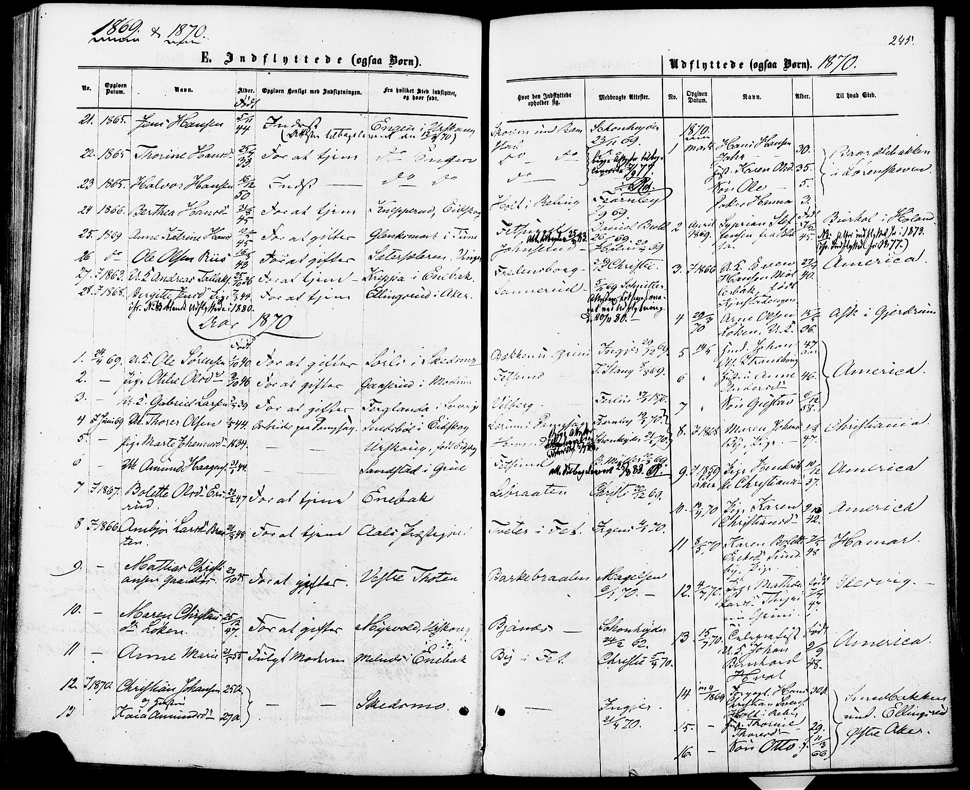 Fet prestekontor Kirkebøker, AV/SAO-A-10370a/F/Fa/L0013: Parish register (official) no. I 13, 1867-1877, p. 245