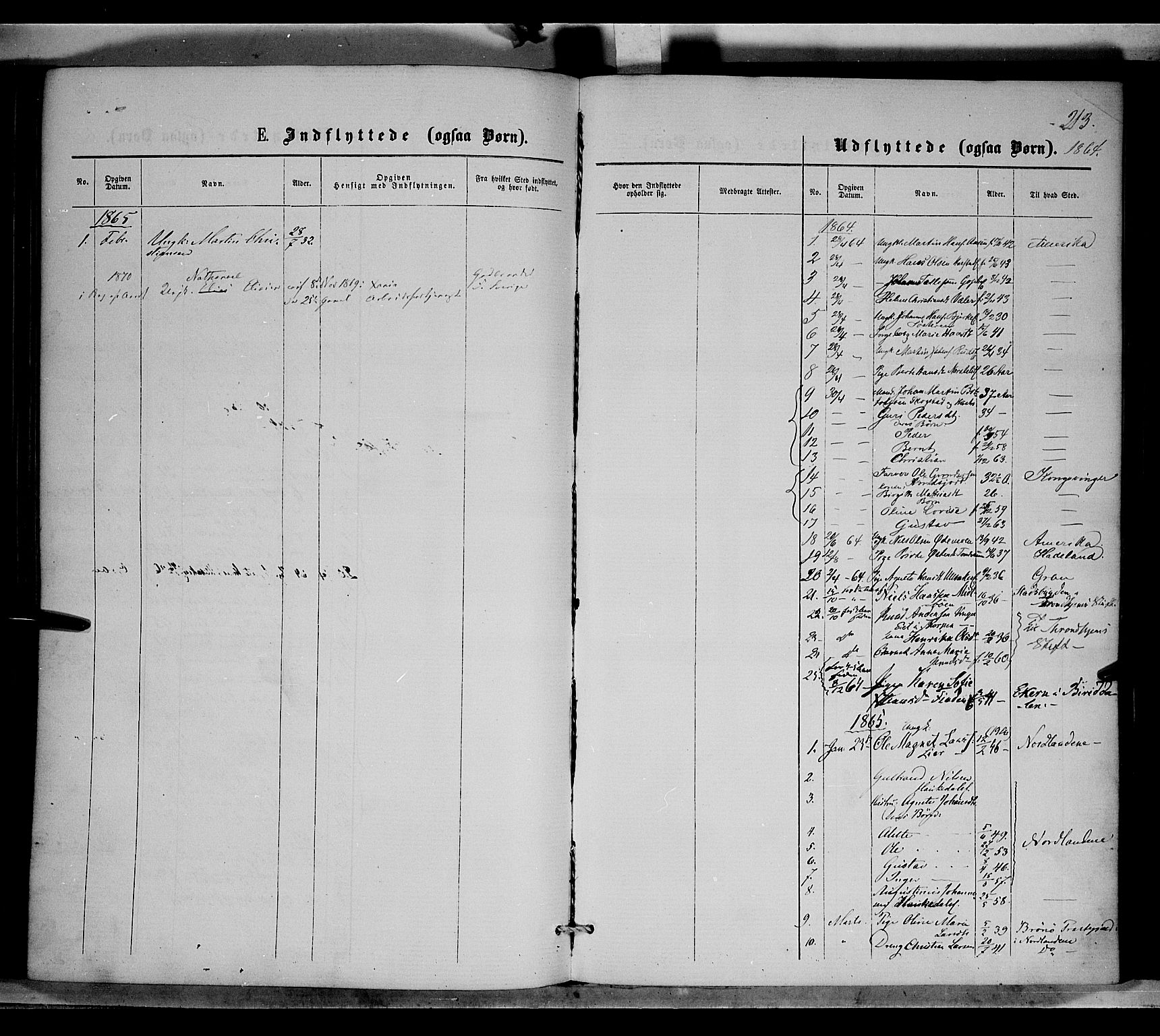 Nordre Land prestekontor, SAH/PREST-124/H/Ha/Haa/L0001: Parish register (official) no. 1, 1860-1871, p. 213