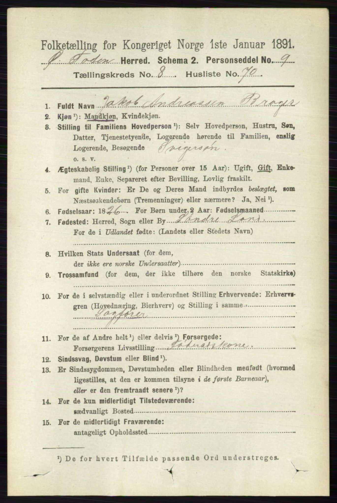 RA, 1891 census for 0528 Østre Toten, 1891, p. 5449