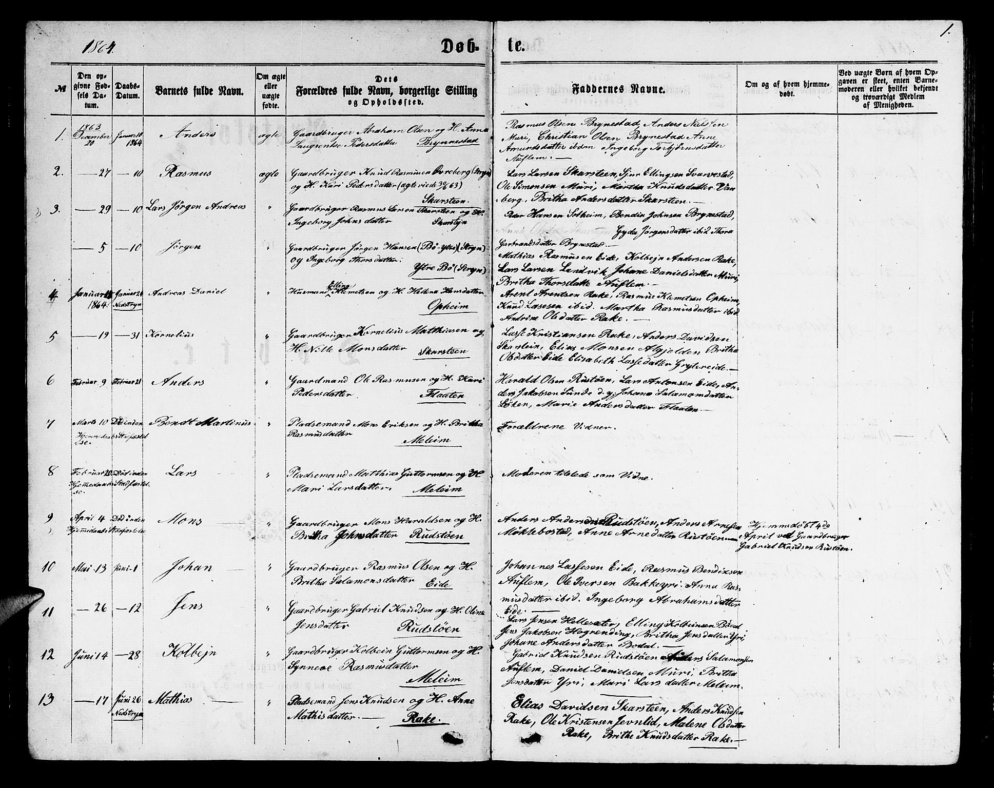 Innvik sokneprestembete, SAB/A-80501: Parish register (copy) no. B 2, 1864-1885, p. 1
