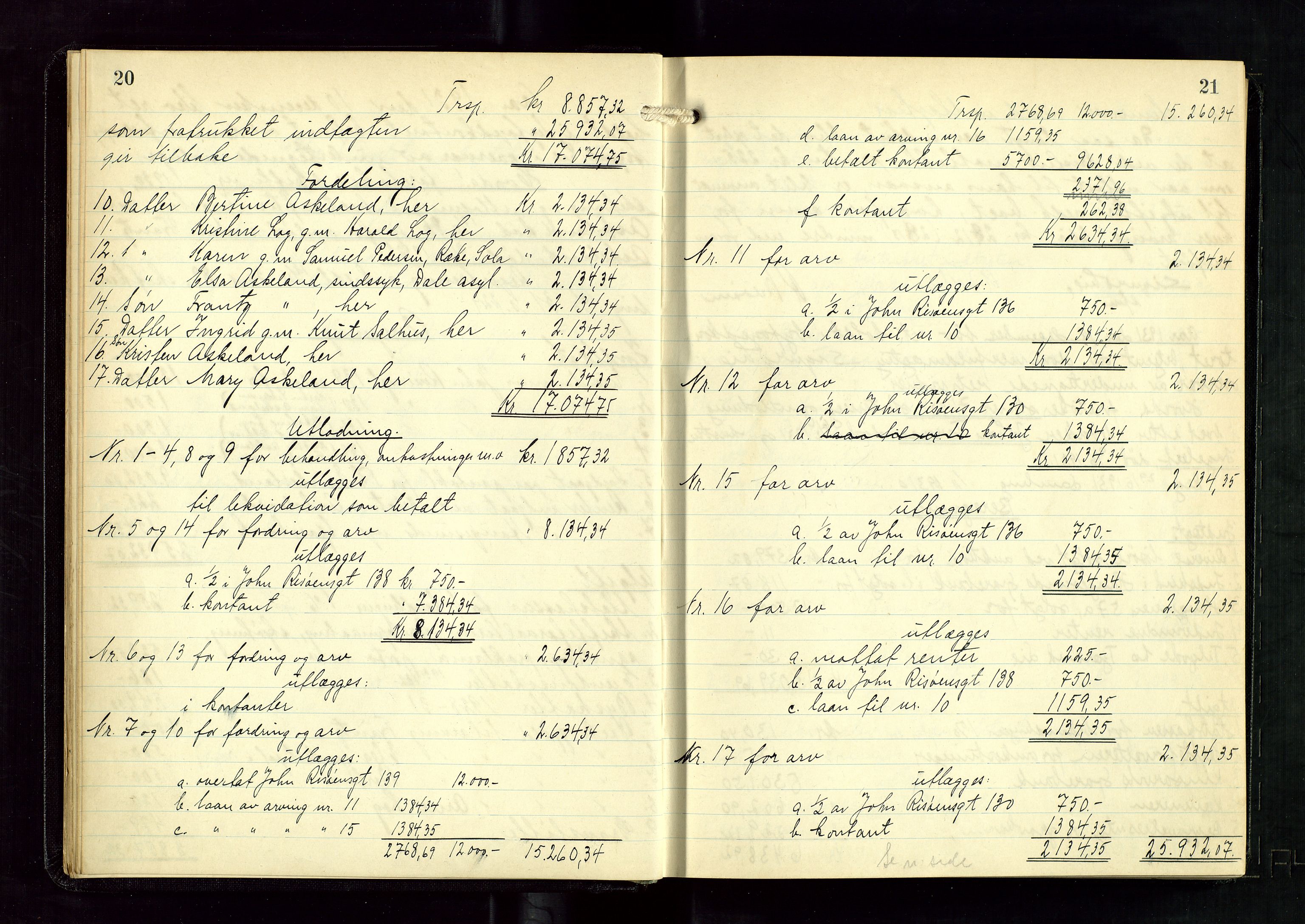 Haugesund tingrett, AV/SAST-A-101415/01/IV/IVD/L0005: Skifteutlodningsprotokoll, med register, 1931-1937, p. 20-21