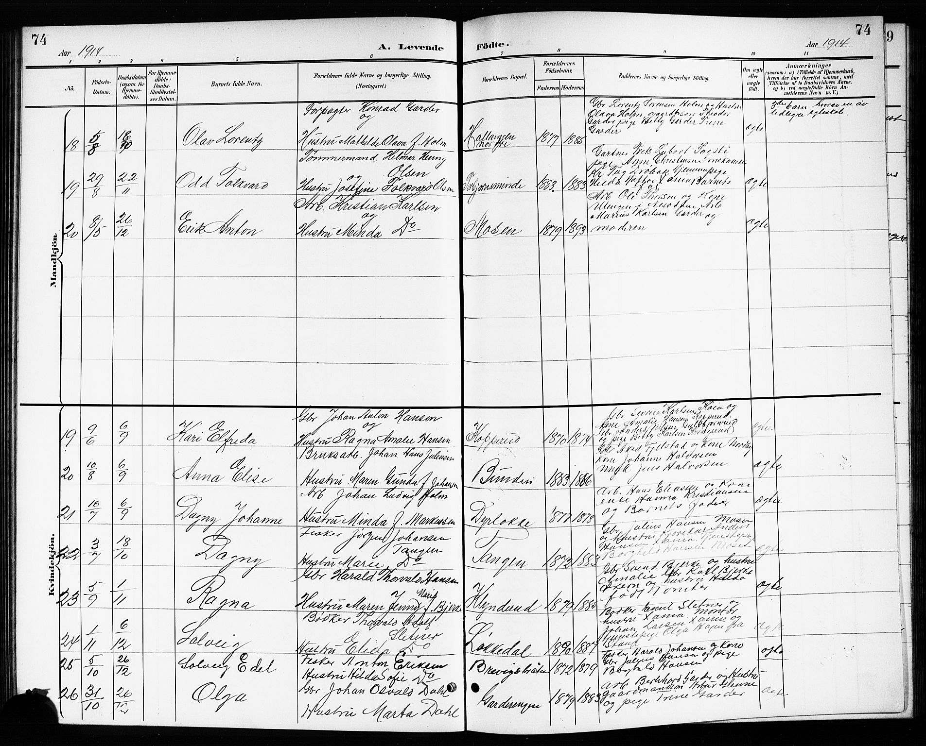 Drøbak prestekontor Kirkebøker, SAO/A-10142a/G/Gb/L0001: Parish register (copy) no. II 1, 1901-1919, p. 74