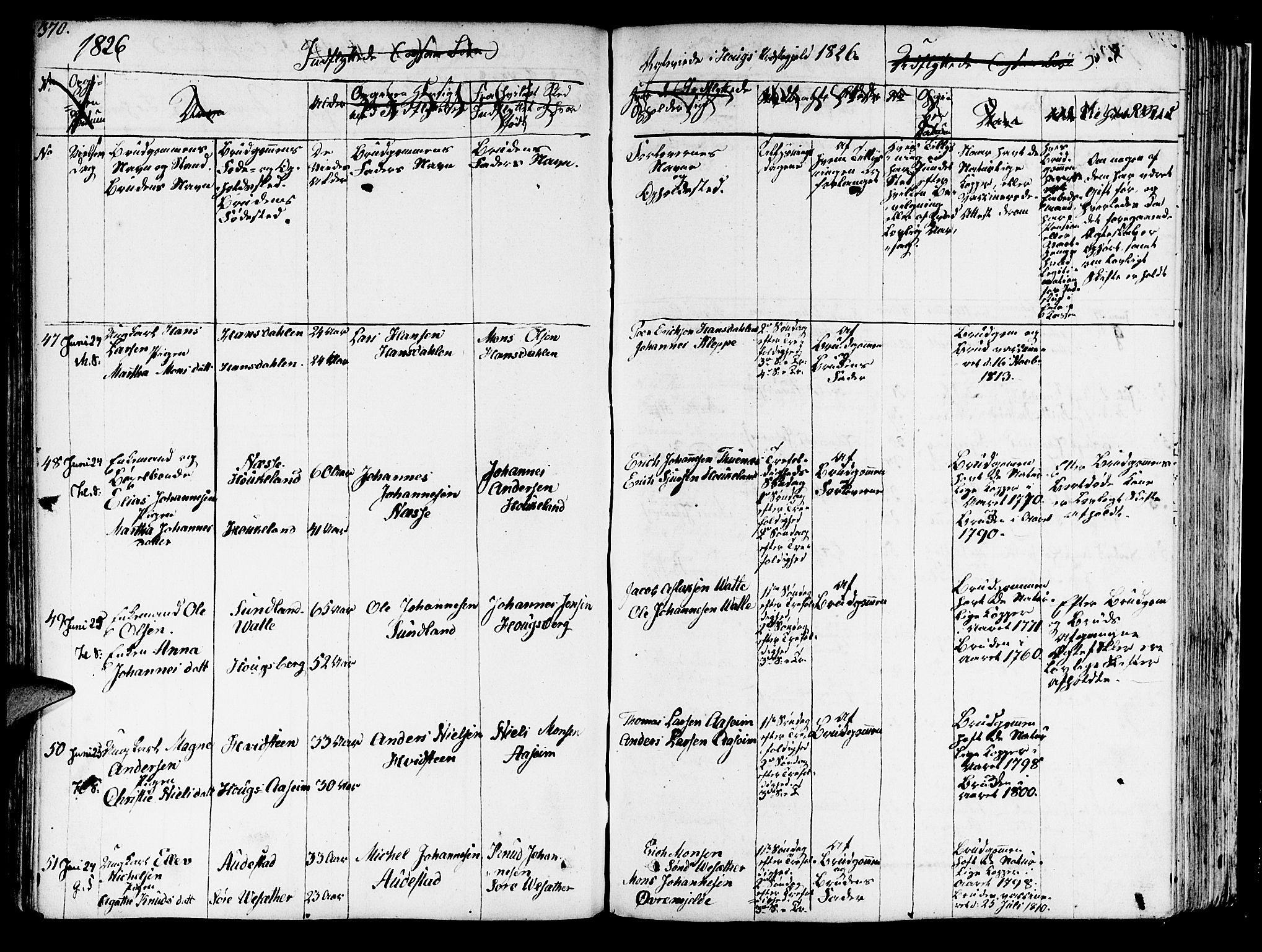 Haus sokneprestembete, SAB/A-75601/H/Haa: Parish register (official) no. A 13, 1821-1827, p. 370