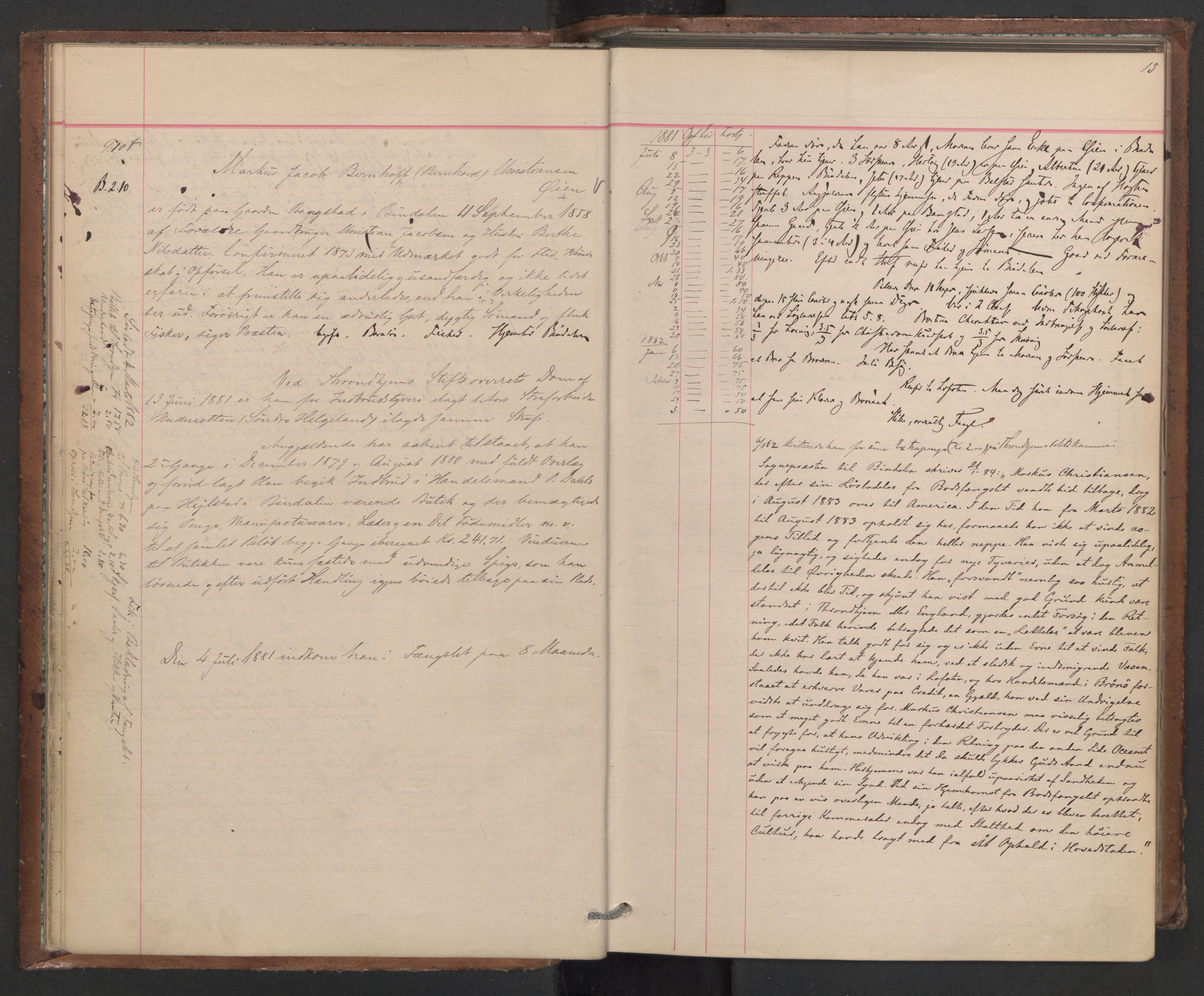 Botsfengslet, AV/RA-S-1539/D/Db/Dbb/L0020: 898f - 195g, 1881-1882, p. 13