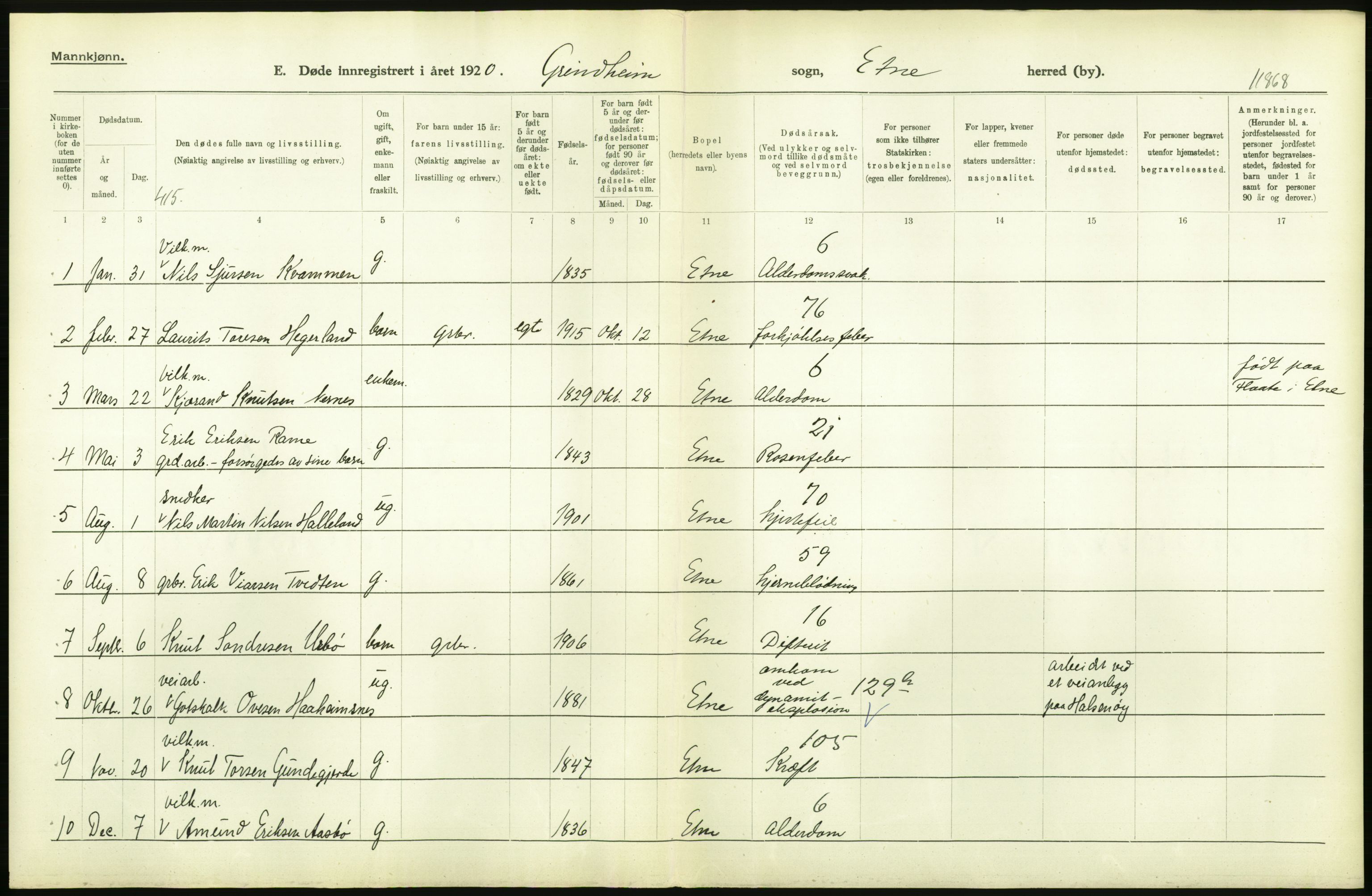 Statistisk sentralbyrå, Sosiodemografiske emner, Befolkning, AV/RA-S-2228/D/Df/Dfb/Dfbj/L0040: Hordaland fylke: Døde. Bygder., 1920, p. 26