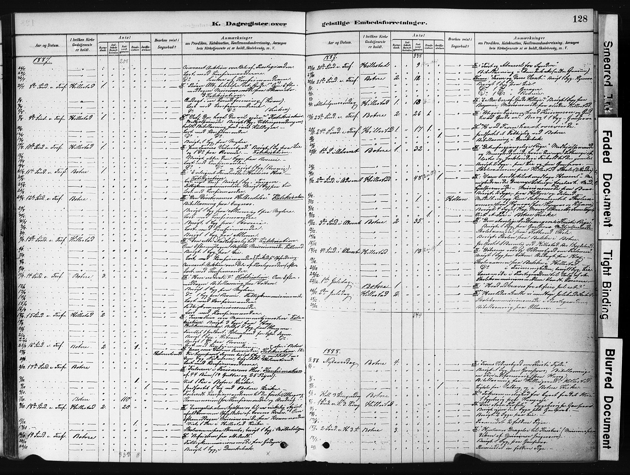 Botne kirkebøker, SAKO/A-340/F/Fb/L0001: Parish register (official) no. II 1, 1878-1902, p. 128