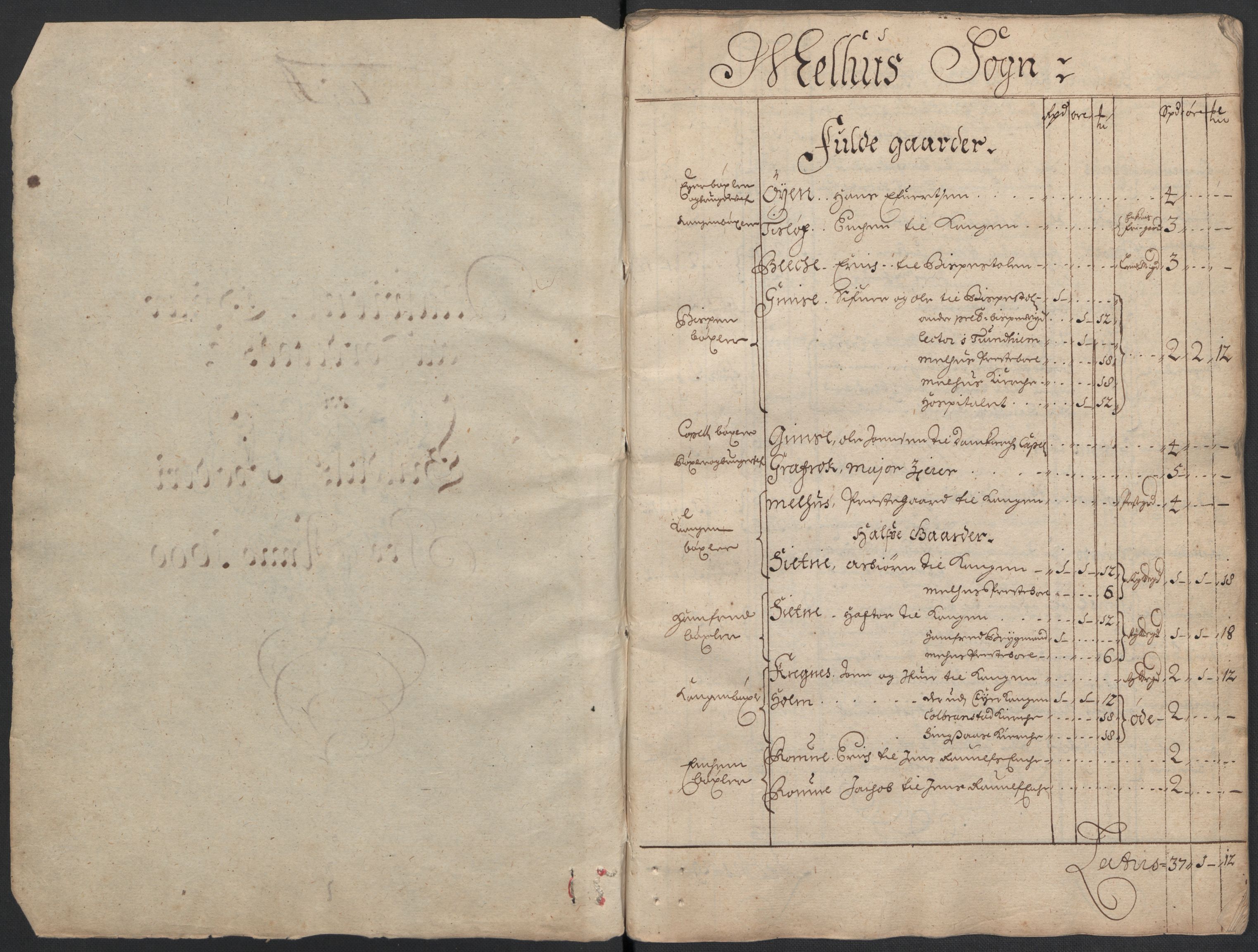 Rentekammeret inntil 1814, Reviderte regnskaper, Fogderegnskap, RA/EA-4092/R59/L3940: Fogderegnskap Gauldal, 1689-1690, p. 194