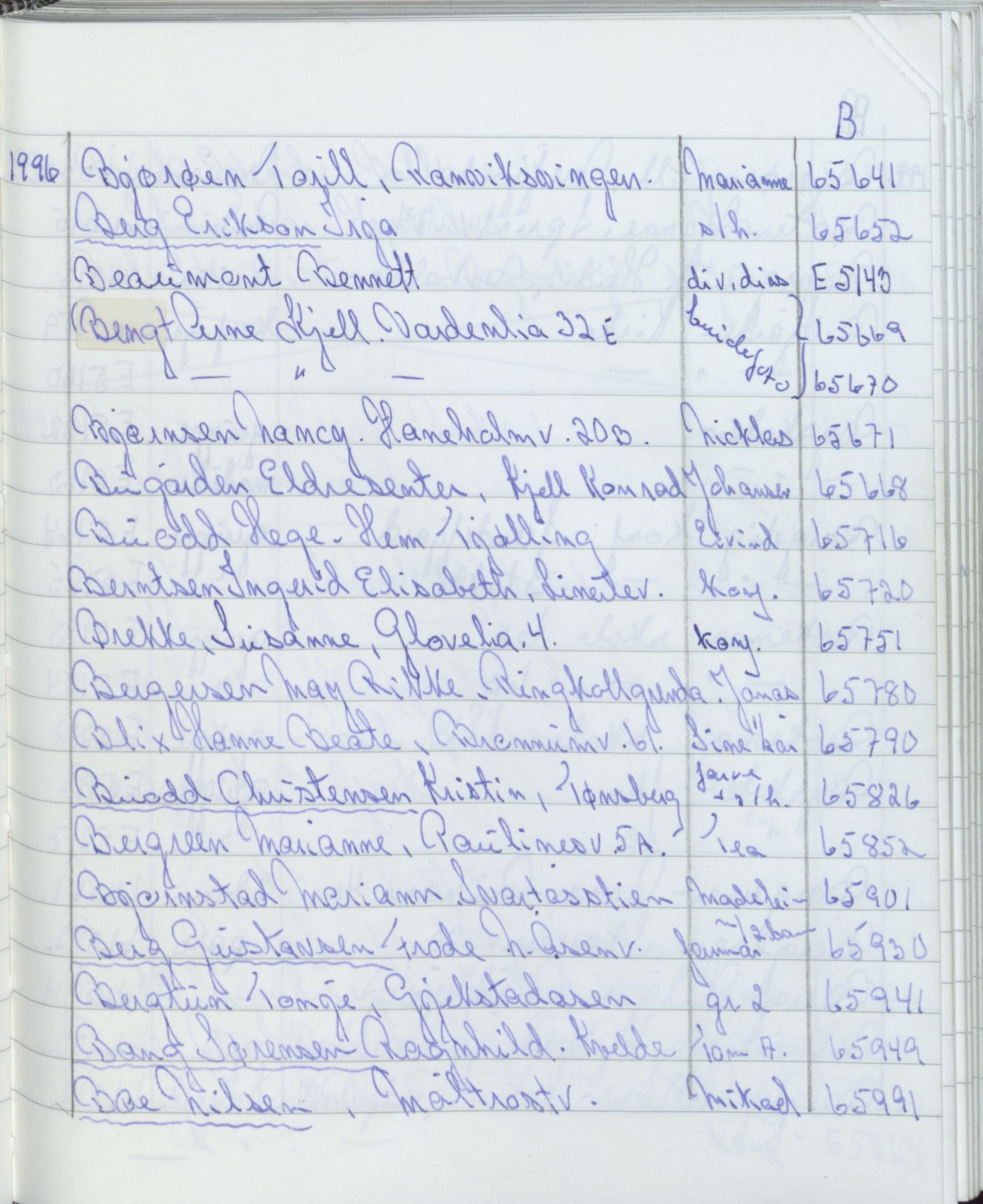 Pa 1494 - Jørgensen, Antonius. Fotograf, VEMU/A-2760/F/Fa, 1927-2004, p. 3623