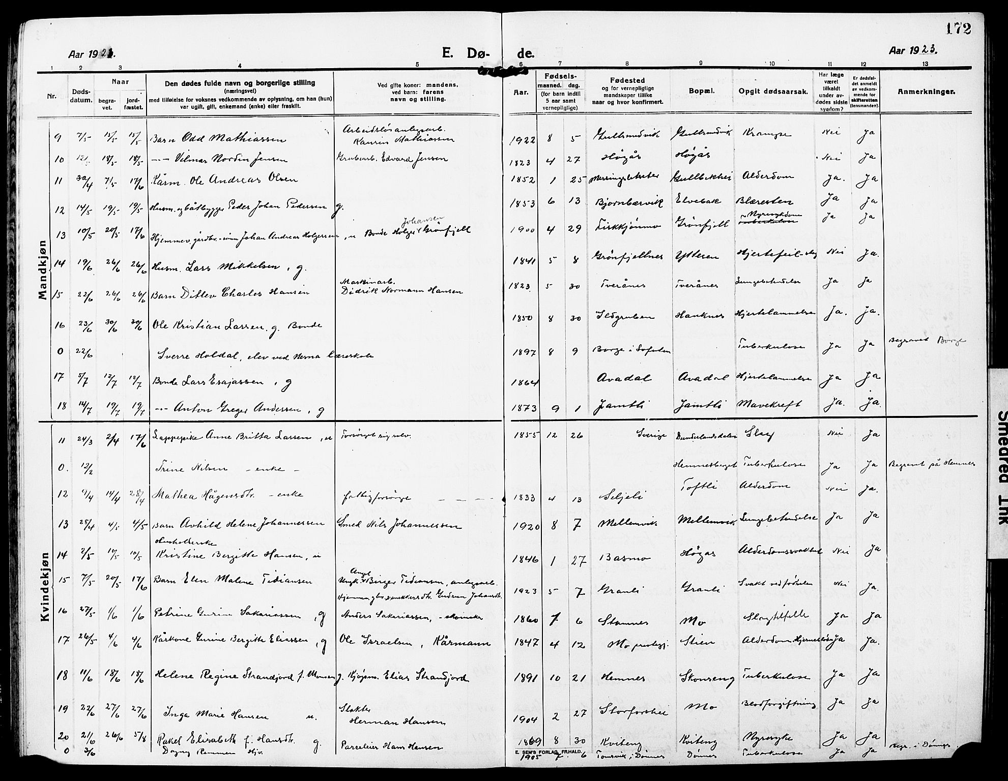 Ministerialprotokoller, klokkerbøker og fødselsregistre - Nordland, AV/SAT-A-1459/827/L0424: Parish register (copy) no. 827C13, 1921-1930, p. 172