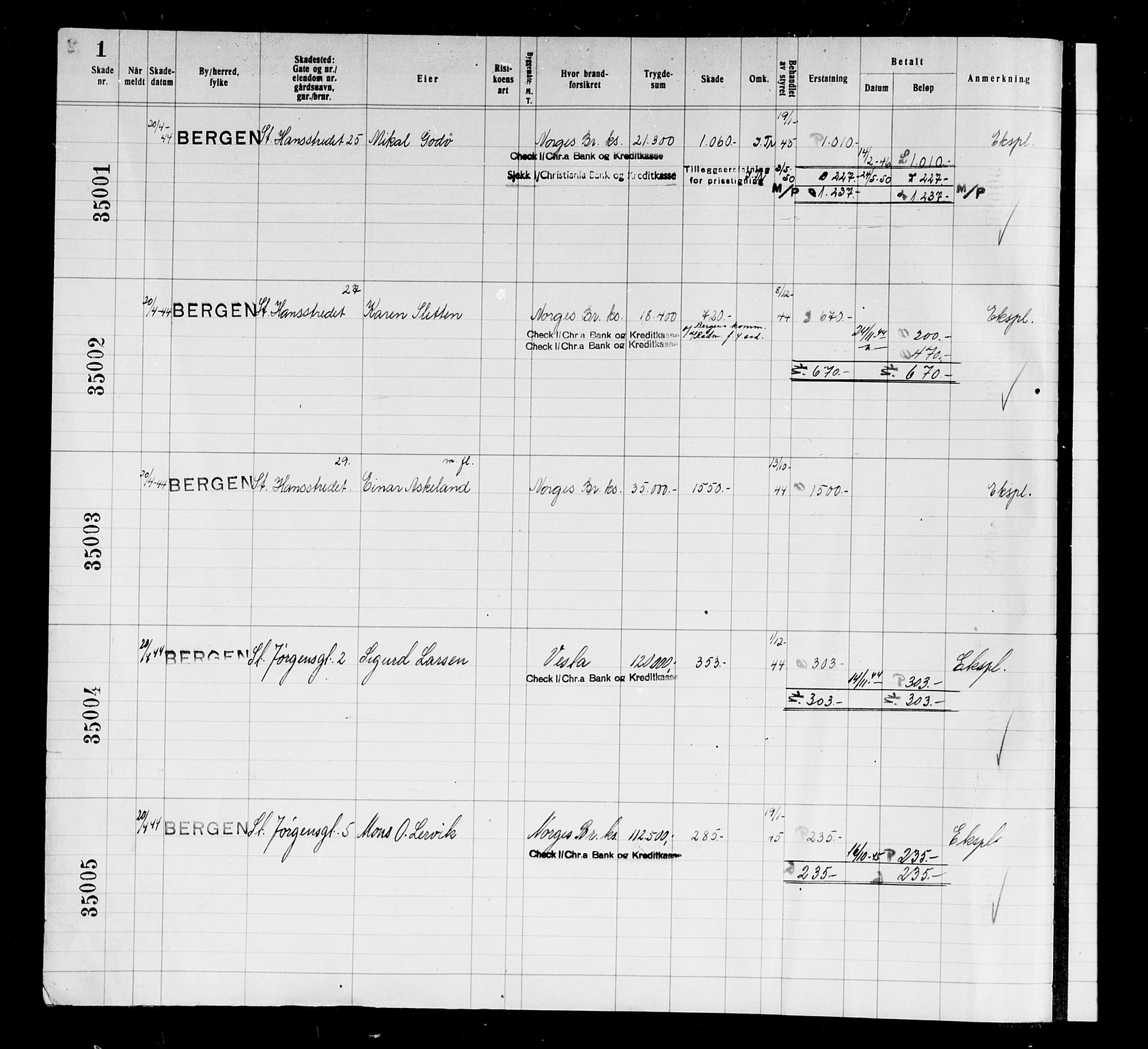 Krigsskadetrygdene for bygninger og løsøre, AV/RA-S-1548/V/L0036: Bygning, branntrygdet., 1940-1945, p. 1