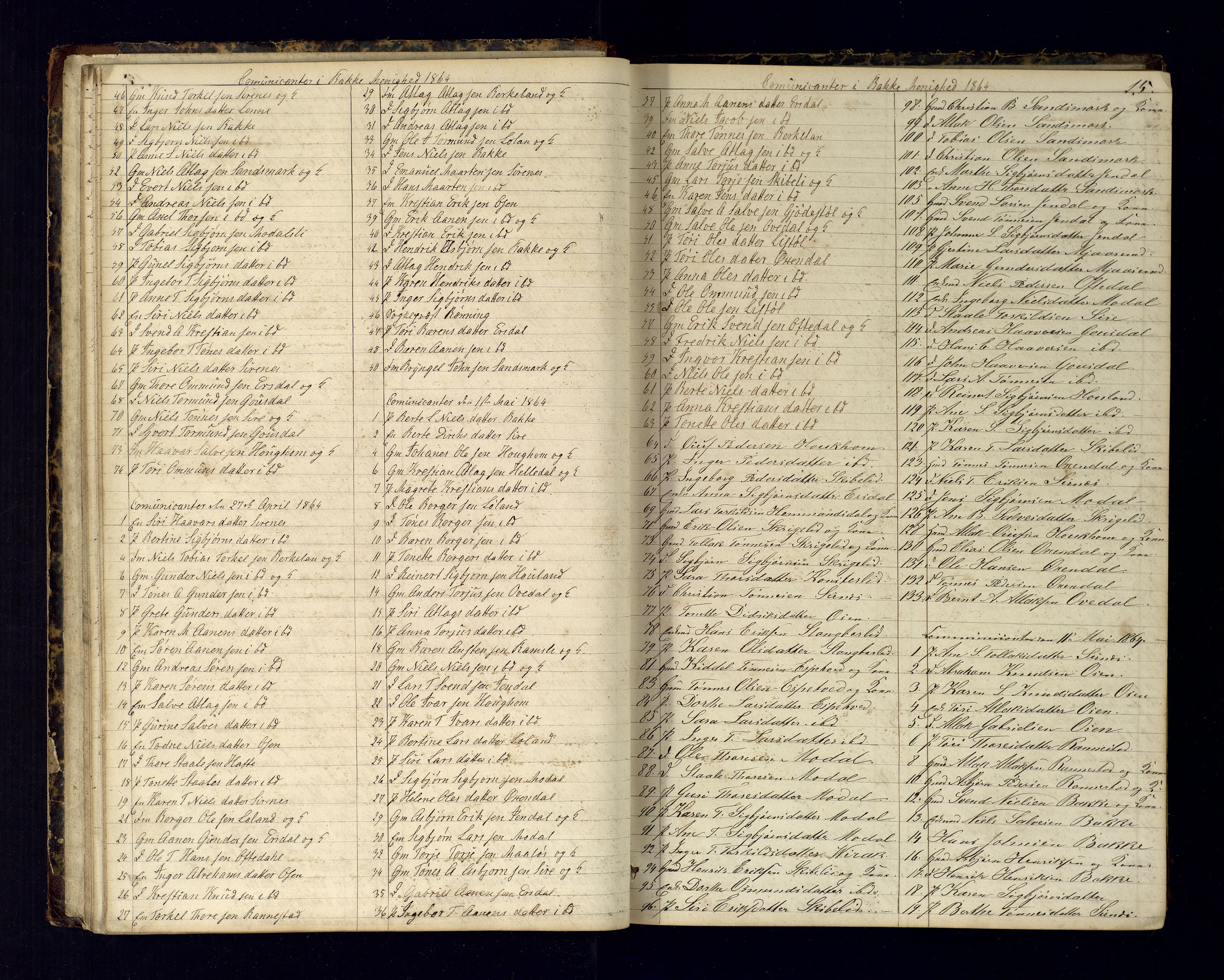 Bakke sokneprestkontor, AV/SAK-1111-0002/F/Fc/Fca/L0001: Communicants register no. C-1, 1862-1878, p. 15