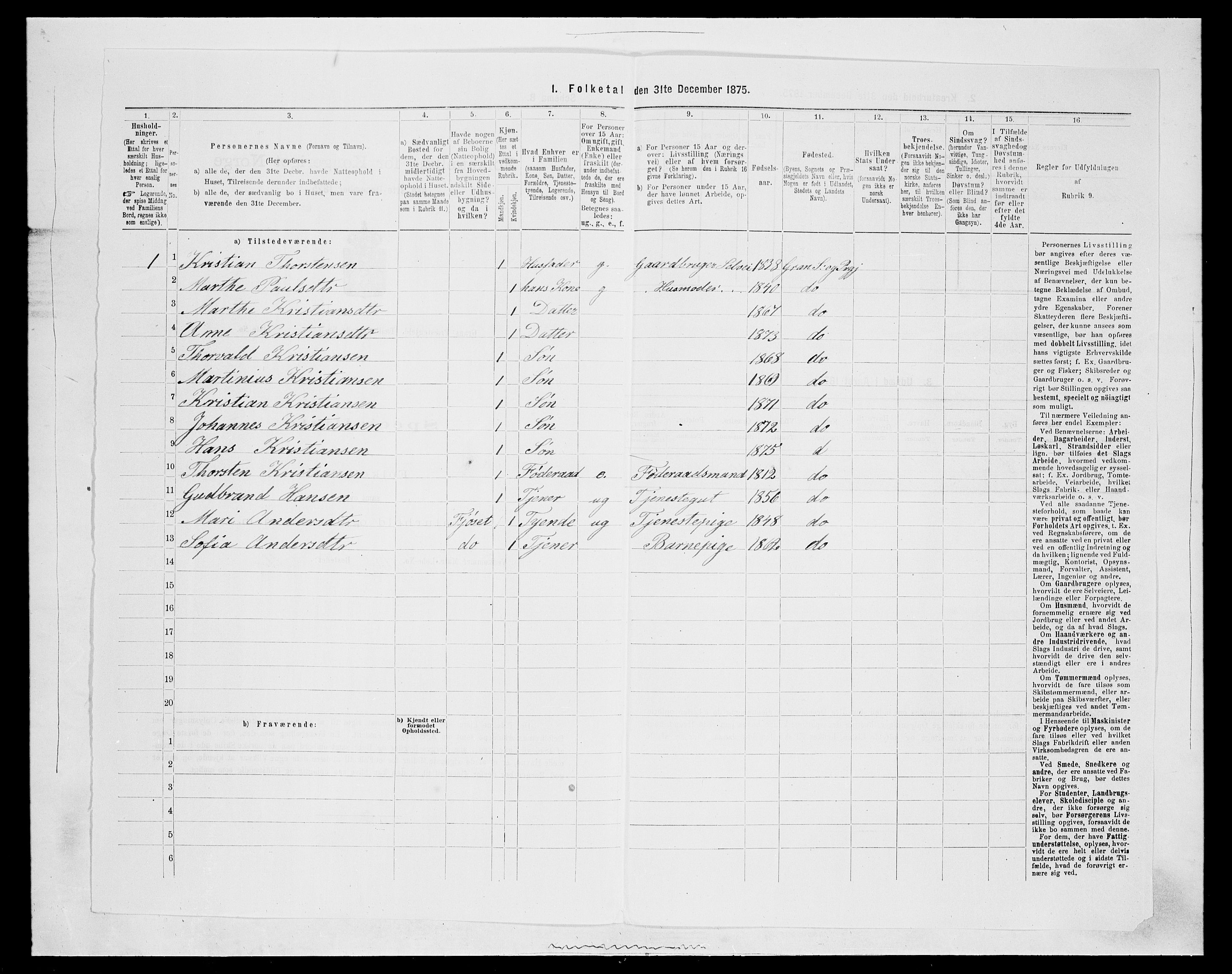 SAH, 1875 census for 0534P Gran, 1875, p. 2407