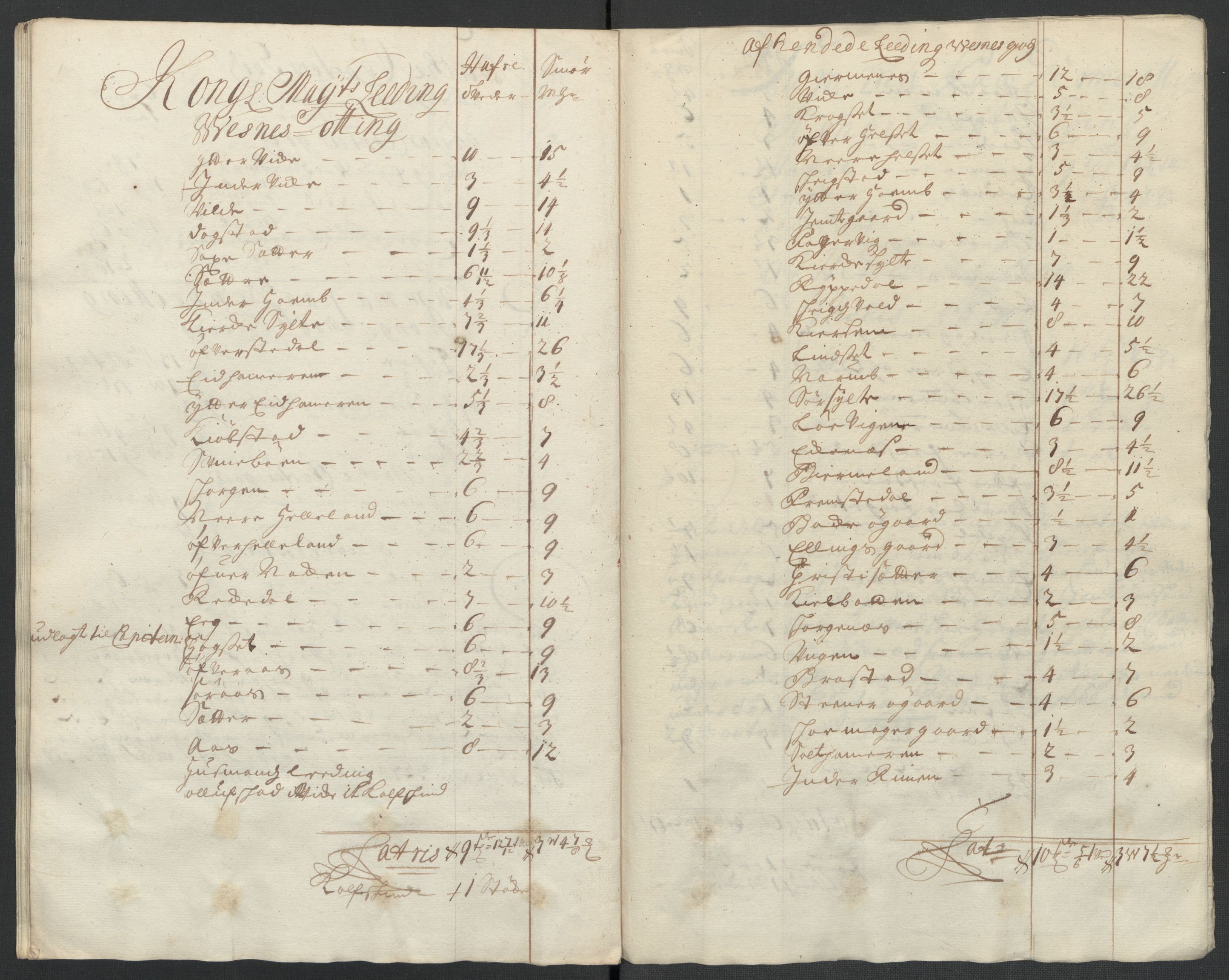 Rentekammeret inntil 1814, Reviderte regnskaper, Fogderegnskap, AV/RA-EA-4092/R55/L3659: Fogderegnskap Romsdal, 1709-1710, p. 376