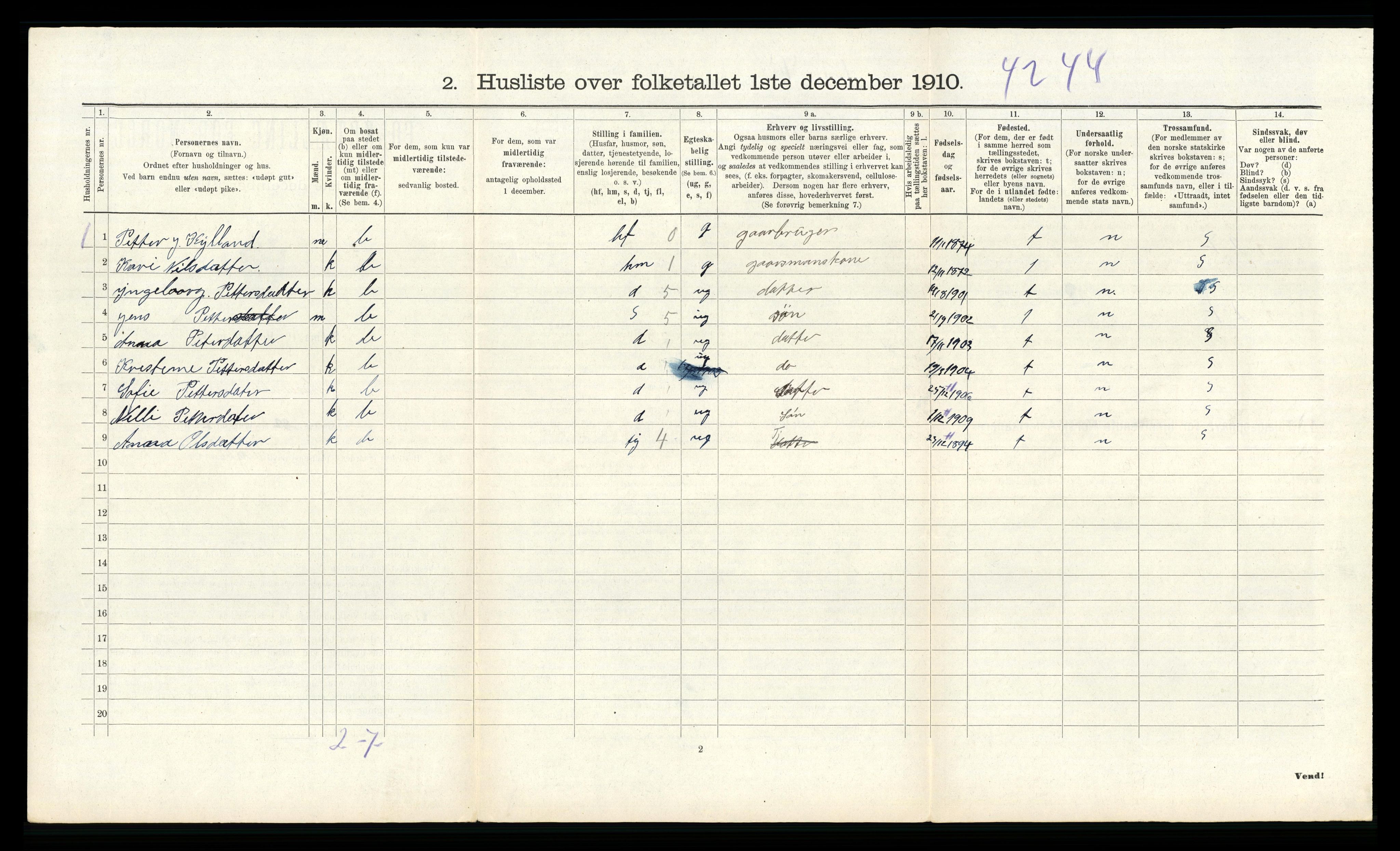 RA, 1910 census for Åseral, 1910, p. 388