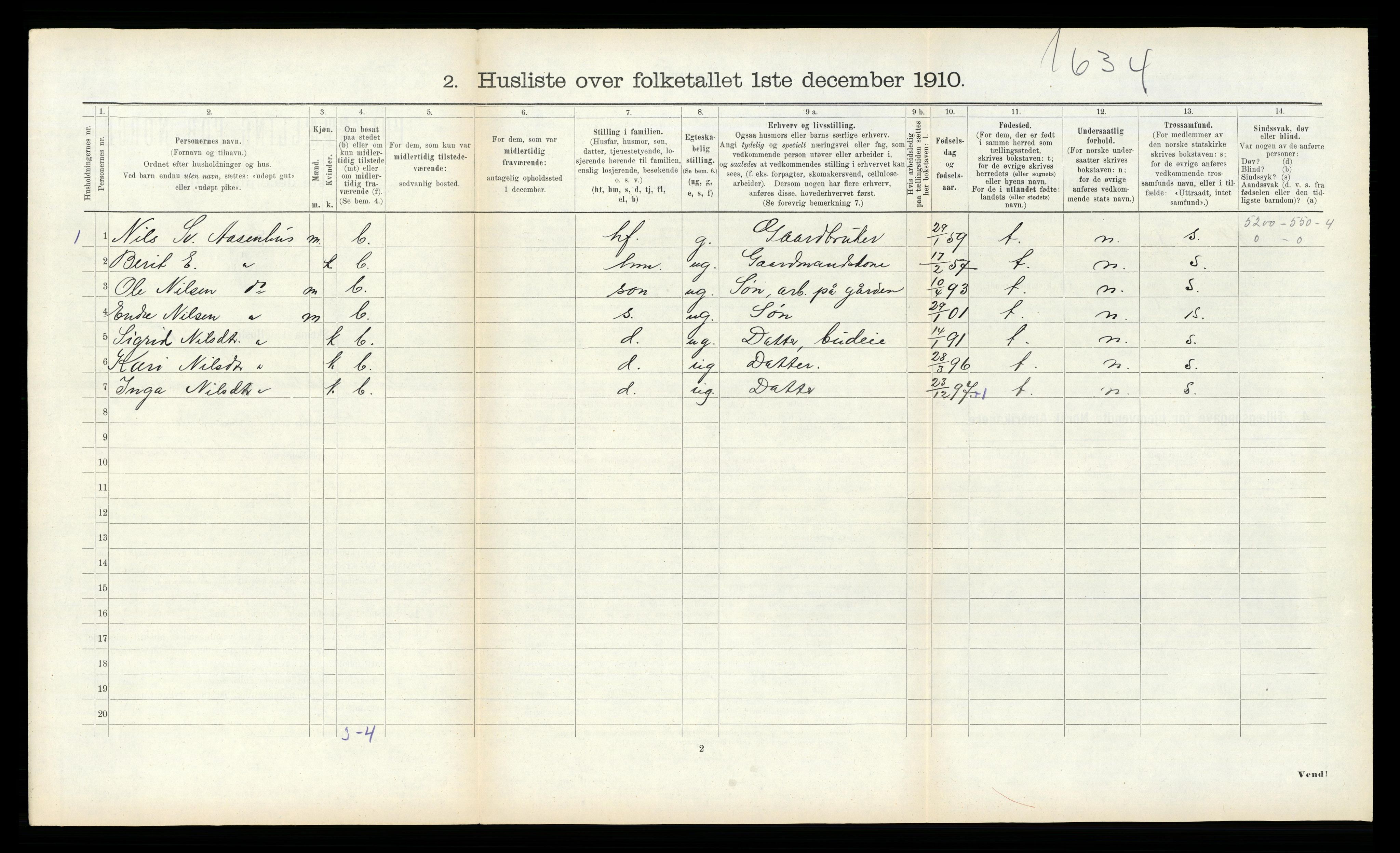 RA, 1910 census for Soknedal, 1910, p. 526