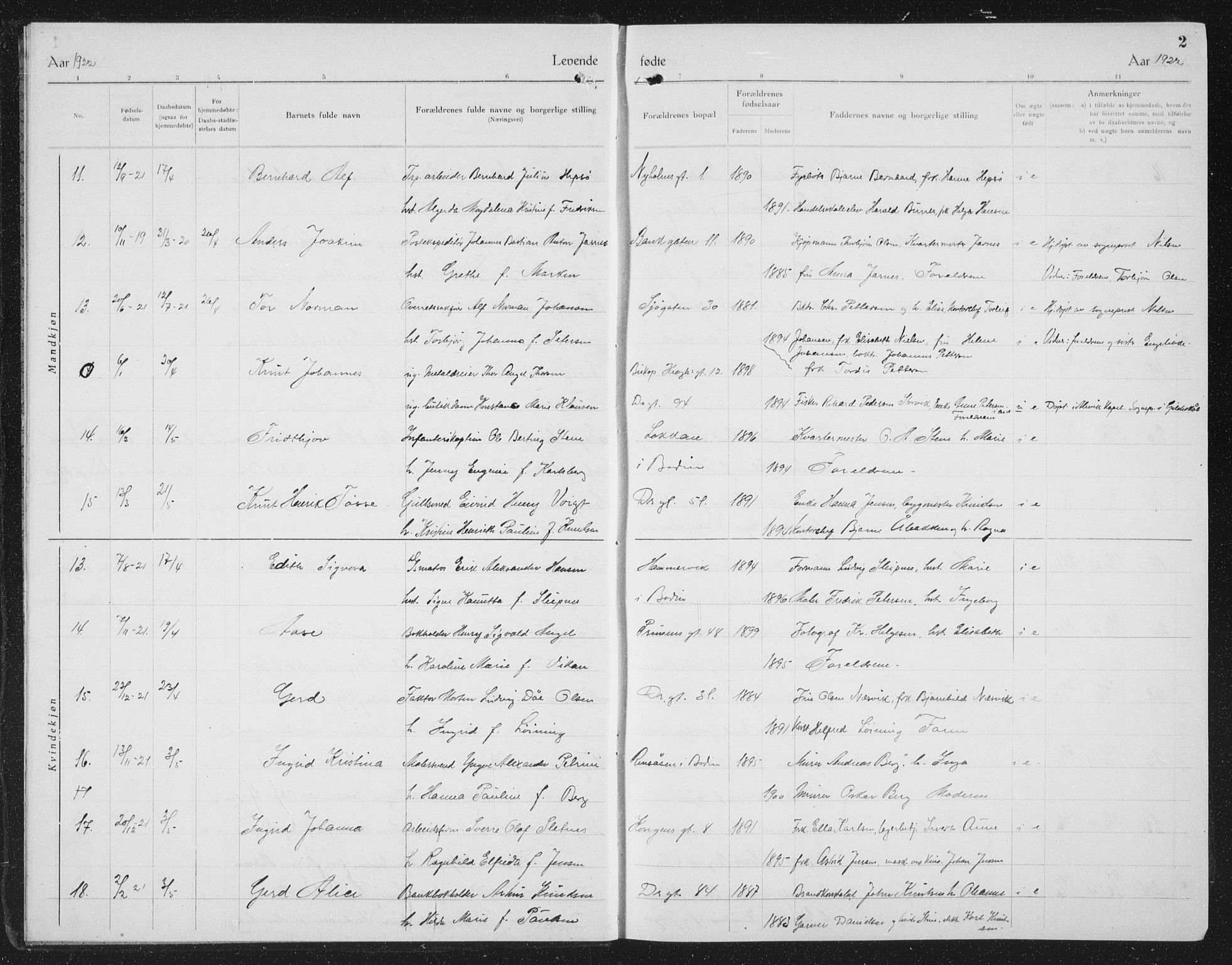 Ministerialprotokoller, klokkerbøker og fødselsregistre - Nordland, AV/SAT-A-1459/801/L0037: Parish register (copy) no. 801C12, 1921-1937, p. 2