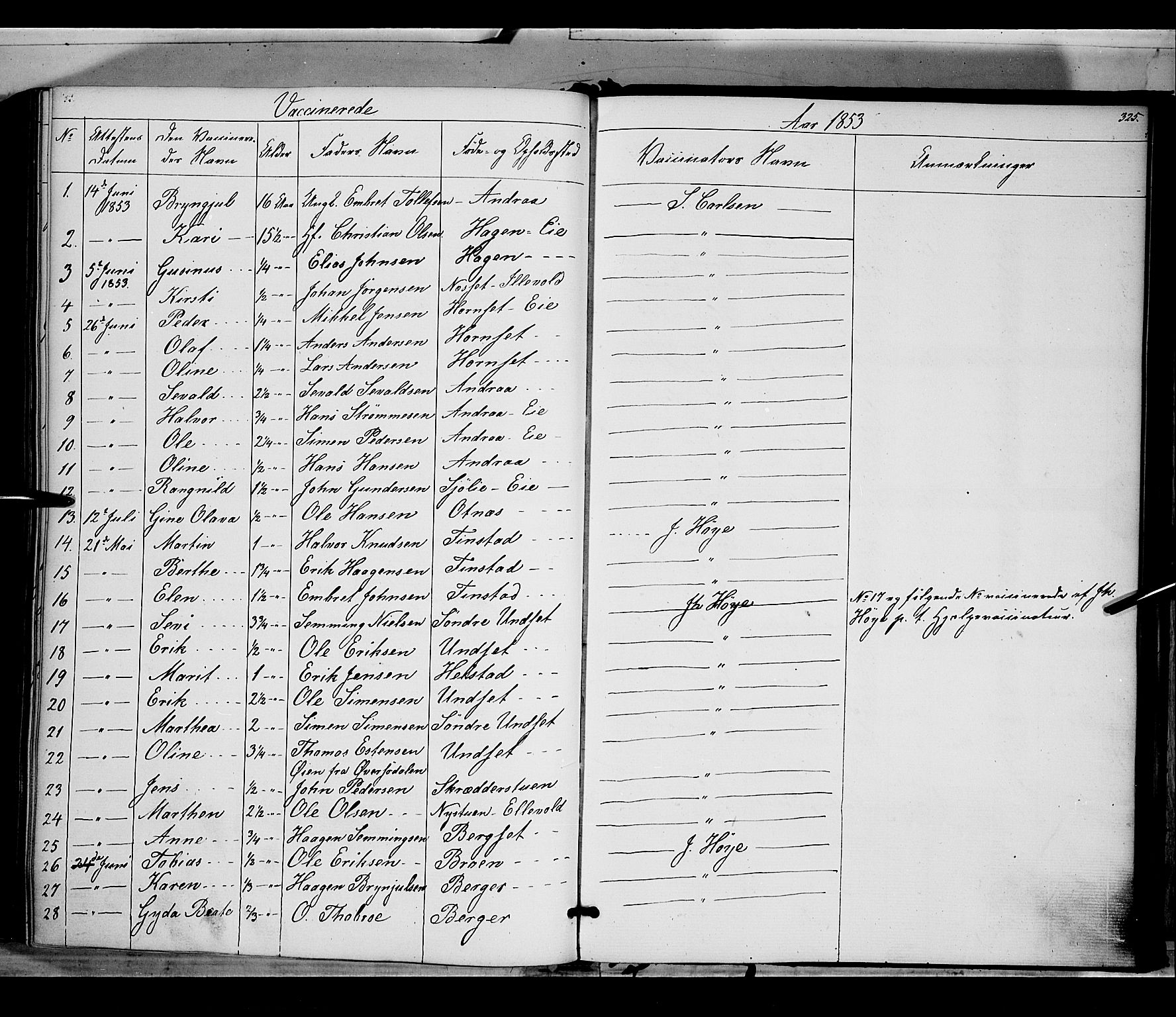 Rendalen prestekontor, SAH/PREST-054/H/Ha/Haa/L0005: Parish register (official) no. 5, 1853-1866, p. 325