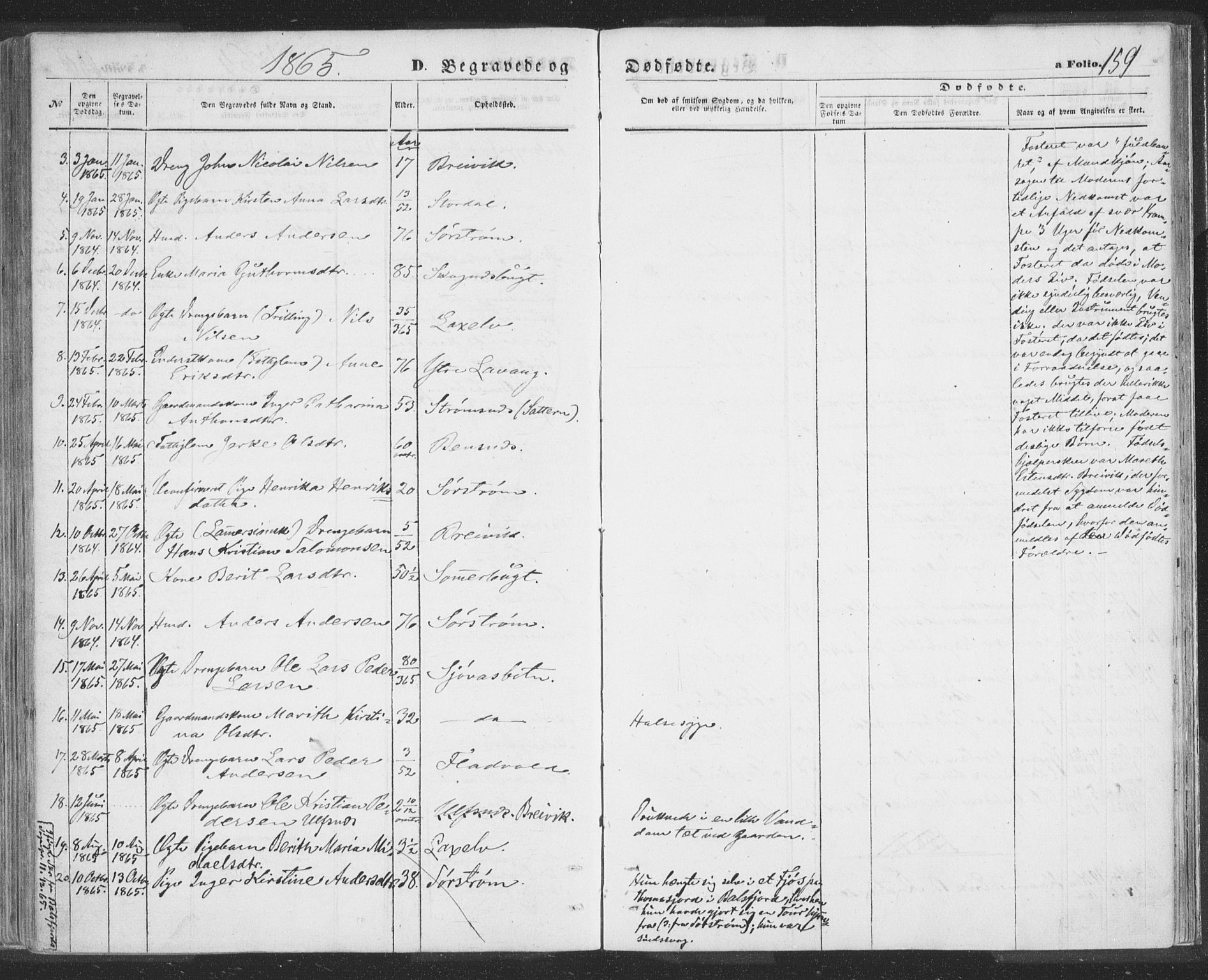 Lyngen sokneprestembete, AV/SATØ-S-1289/H/He/Hea/L0009kirke: Parish register (official) no. 9, 1864-1882, p. 159