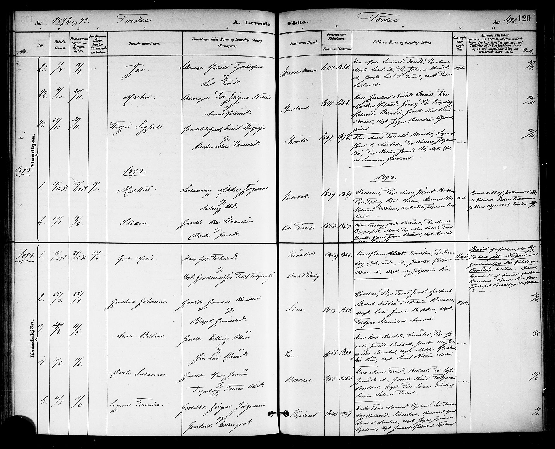 Drangedal kirkebøker, SAKO/A-258/F/Fa/L0010: Parish register (official) no. 10 /2, 1885-1894, p. 129