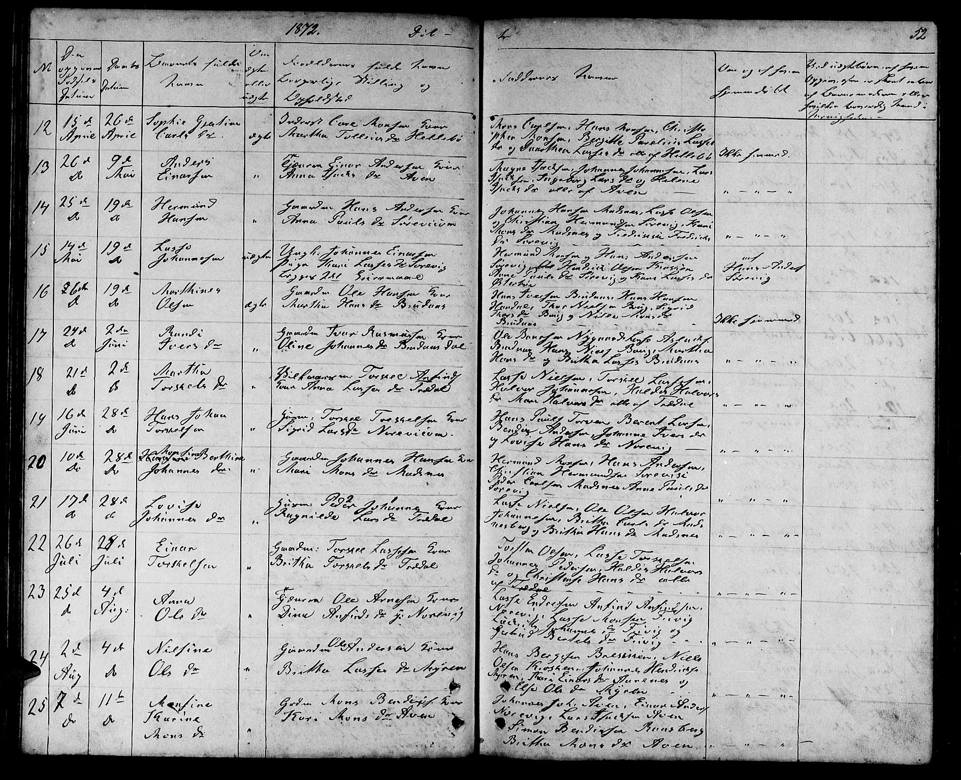 Lavik sokneprestembete, SAB/A-80901: Parish register (copy) no. A 1, 1854-1881, p. 52