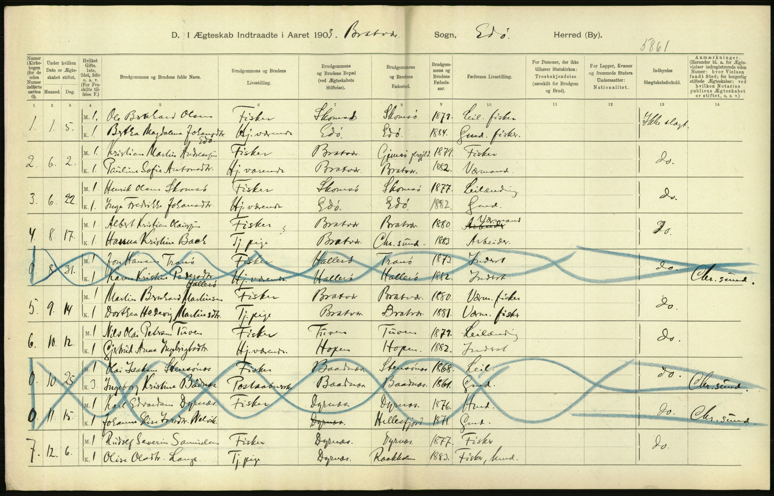 Statistisk sentralbyrå, Sosiodemografiske emner, Befolkning, AV/RA-S-2228/D/Df/Dfa/Dfaa/L0016: Romsdal amt: Fødte, gifte, døde., 1903, p. 700