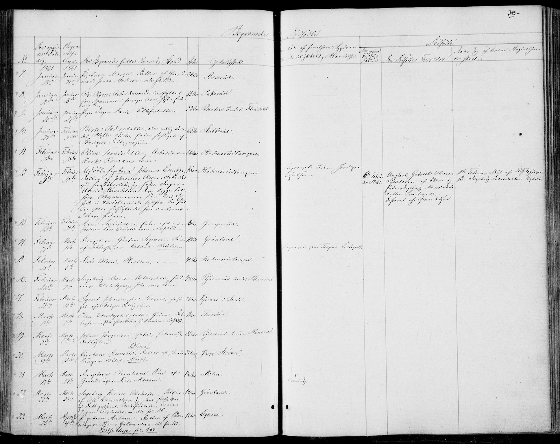Skoger kirkebøker, SAKO/A-59/F/Fa/L0003: Parish register (official) no. I 3, 1842-1861, p. 343