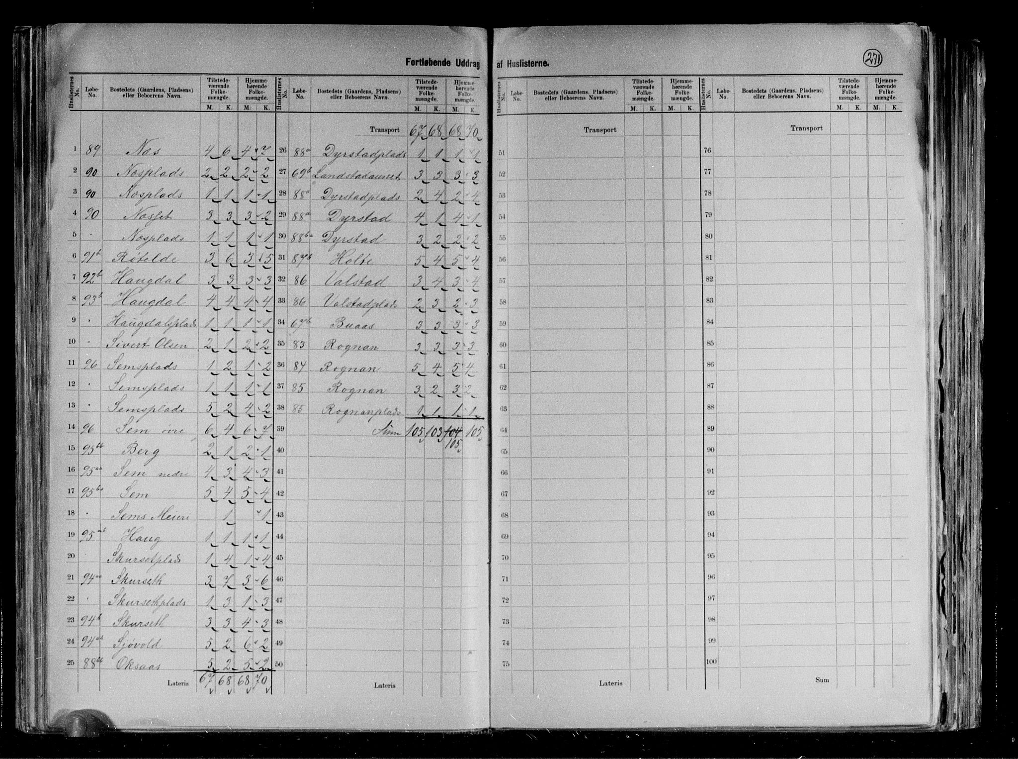 RA, 1891 census for 1731 Sparbu, 1891, p. 12