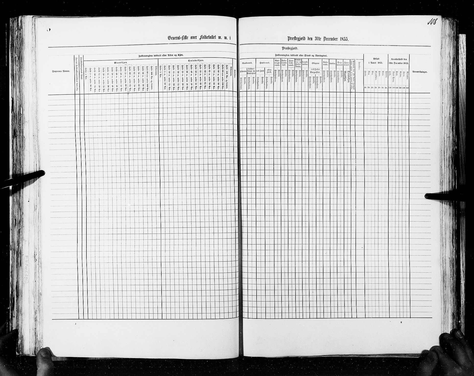 RA, Census 1855, vol. 6A: Nordre Trondhjem amt og Nordland amt, 1855, p. 108