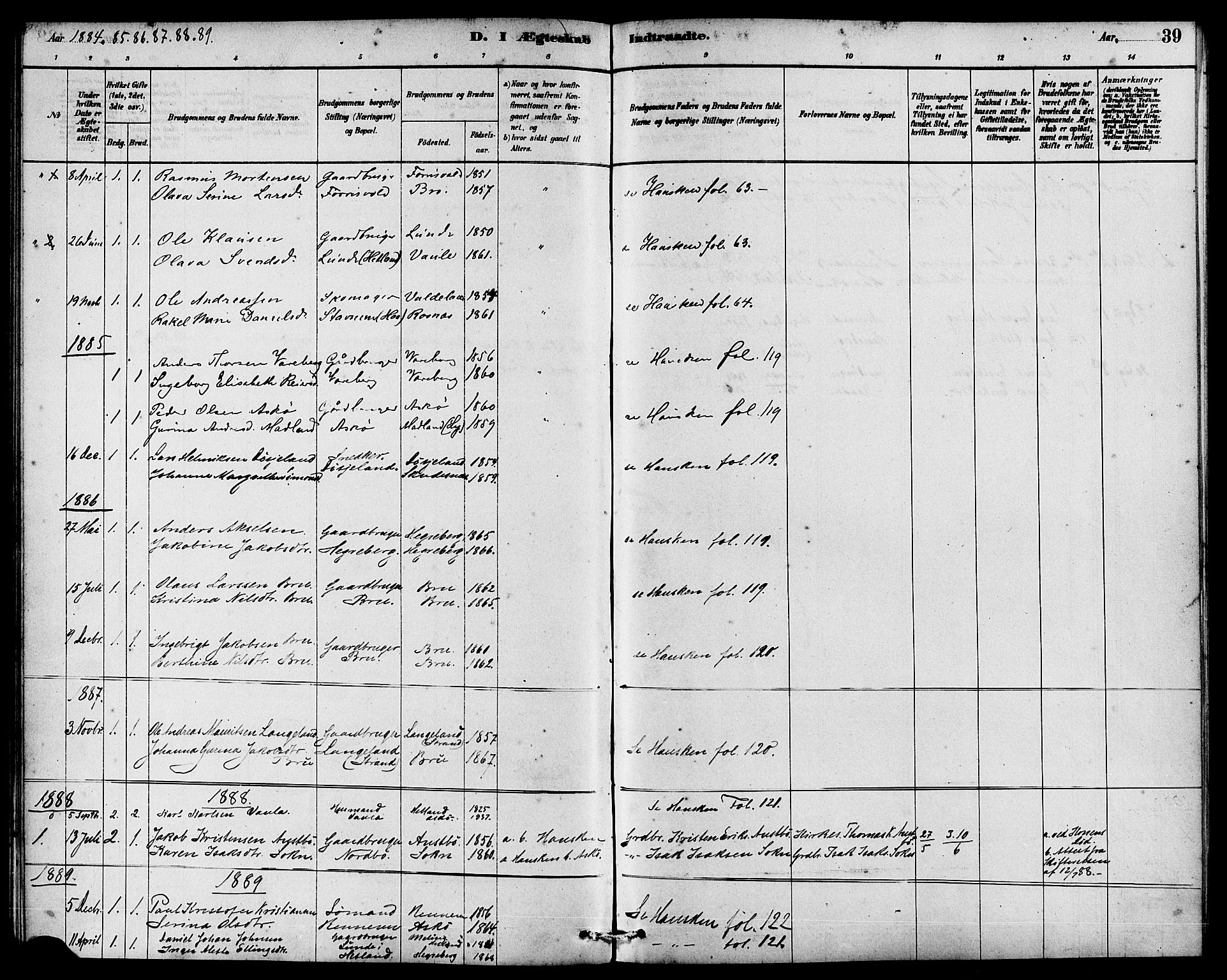 Rennesøy sokneprestkontor, SAST/A -101827/H/Ha/Haa/L0009: Parish register (official) no. A 9, 1878-1890, p. 39