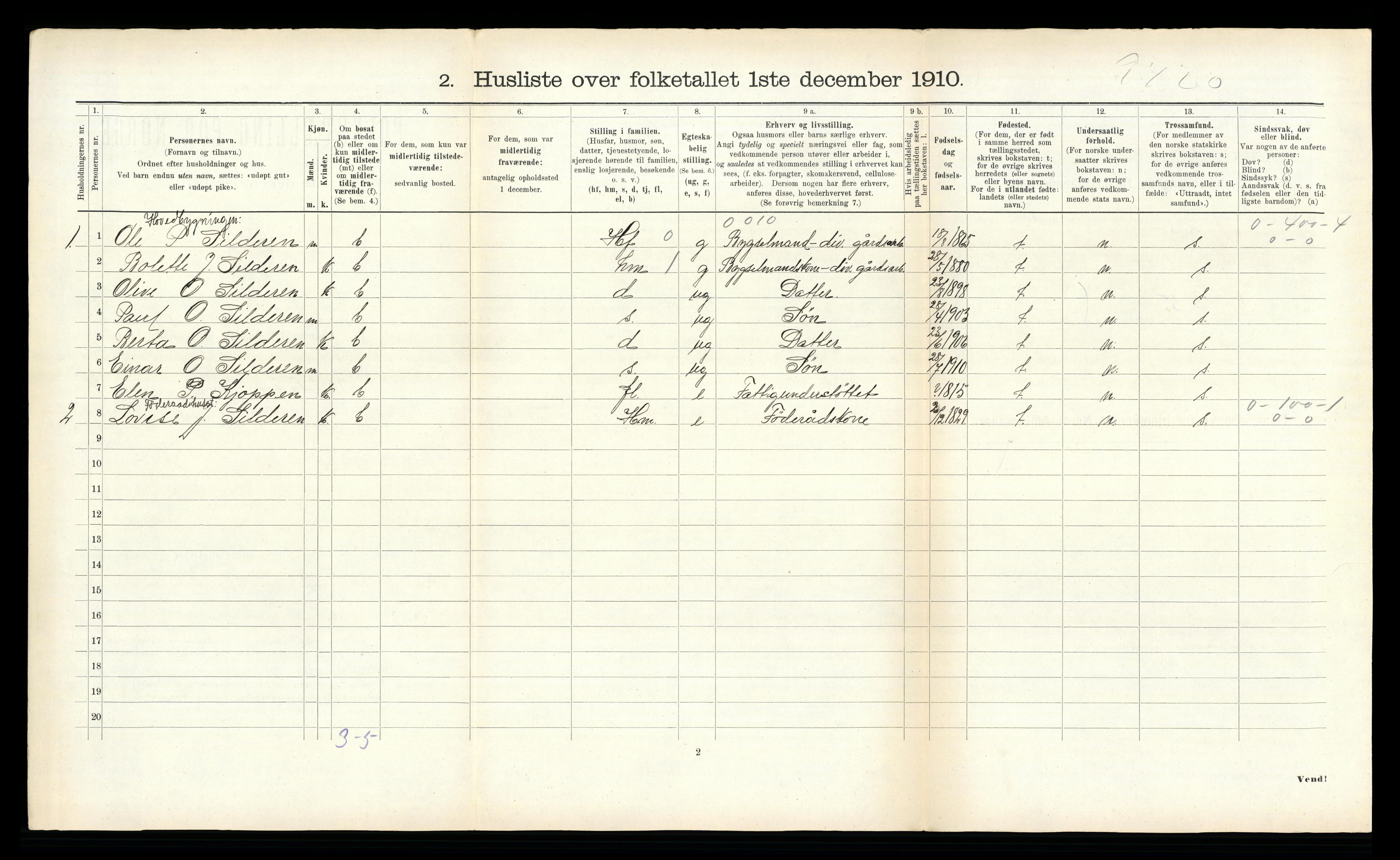 RA, 1910 census for Beitstad, 1910, p. 374